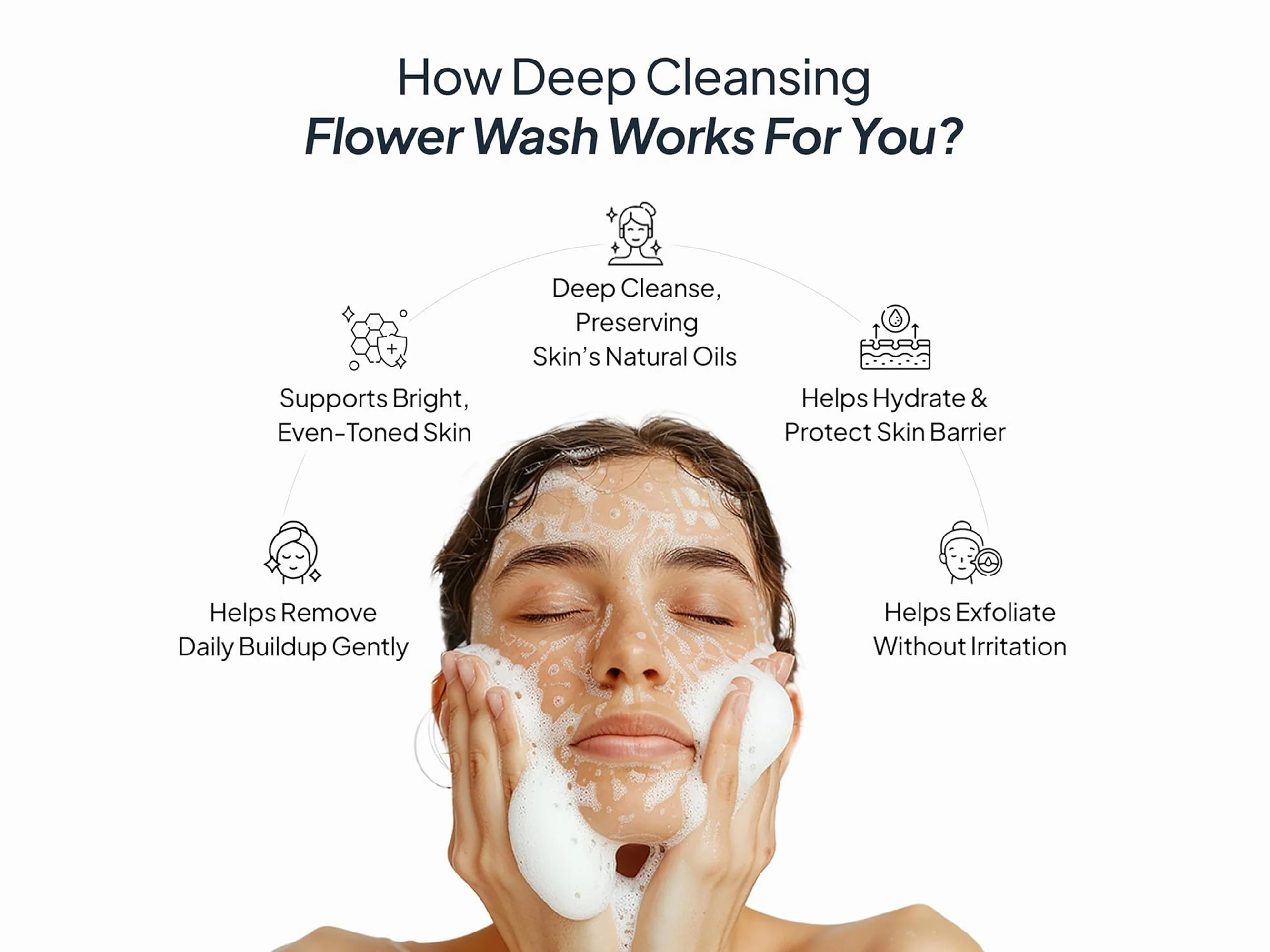 Miduty Deep Cleansing Flower Face Wash - Image 2