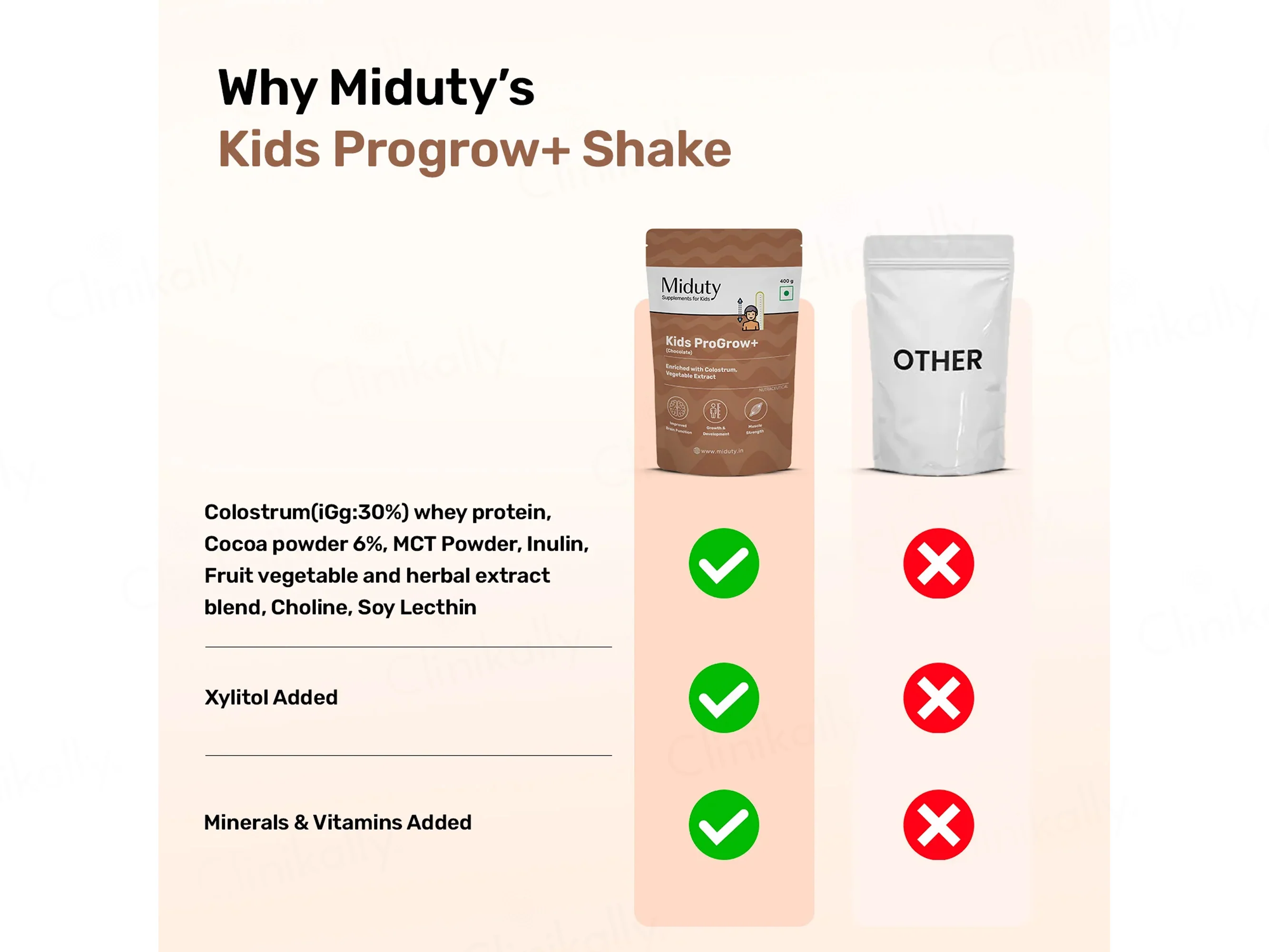 Miduty Kids Progrow+ Protein Powder - Chocolate Flavour - Image 7