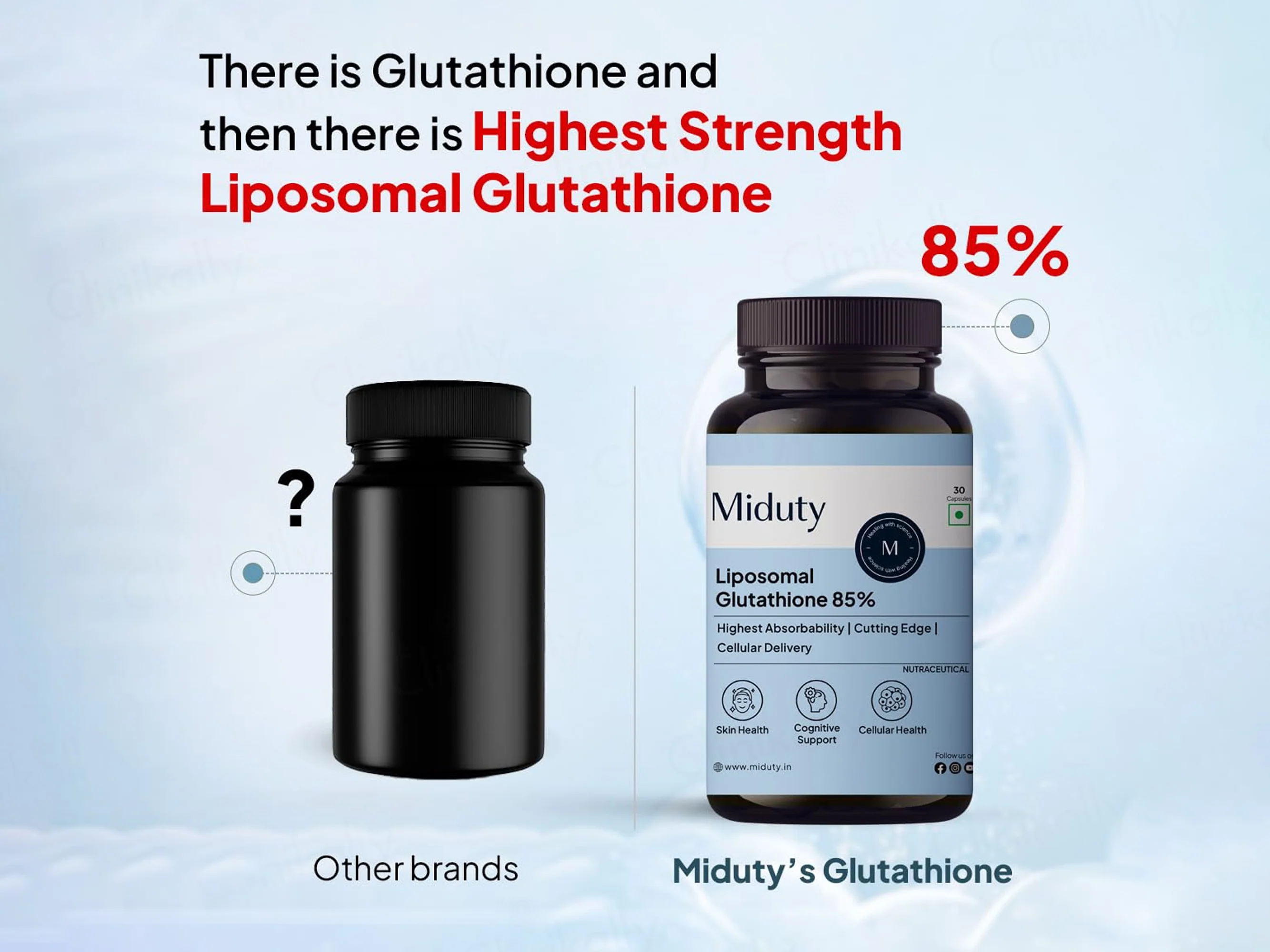 Miduty Liposomal Glutathione 85% Capsule - Image 5