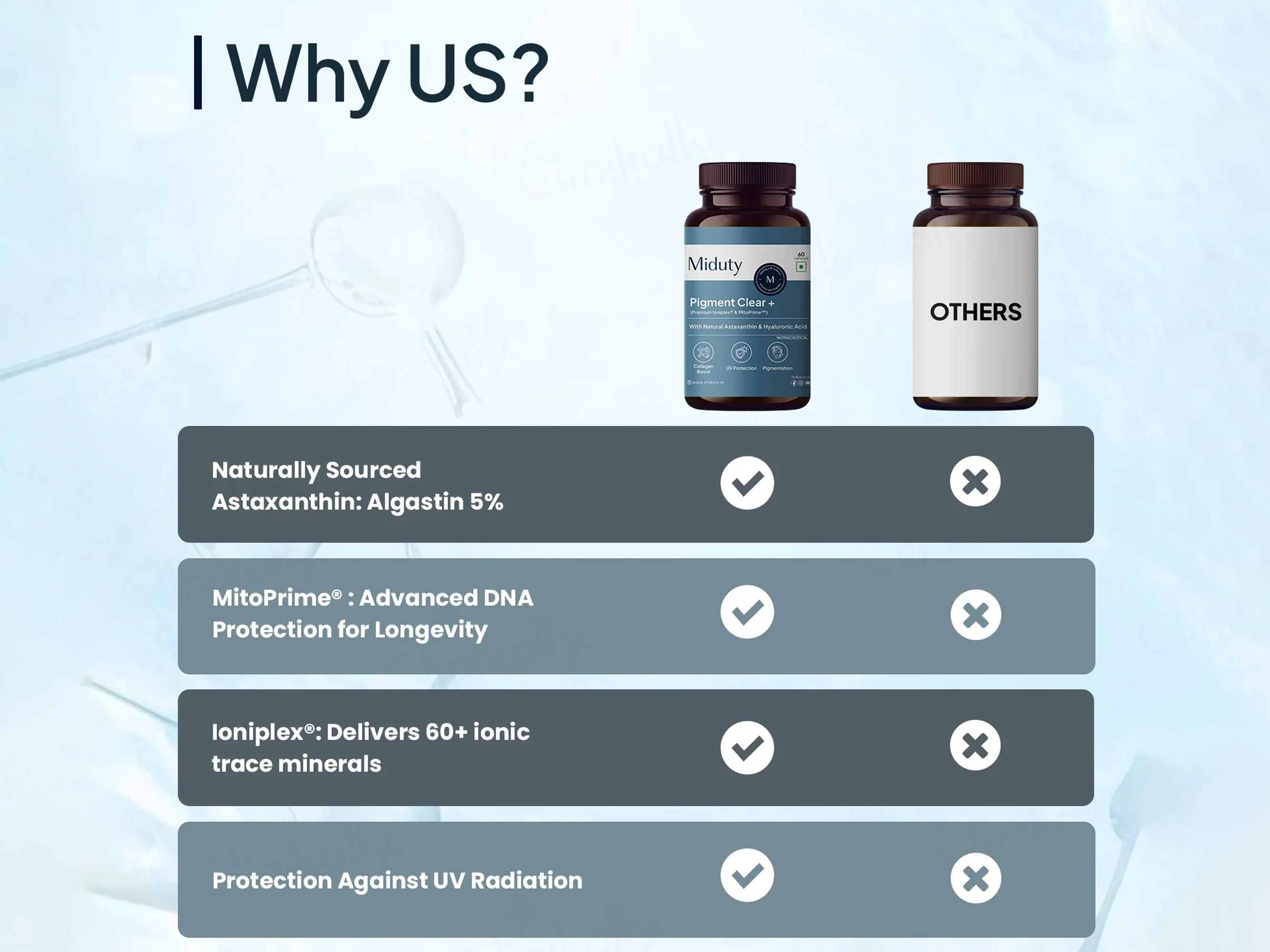 Miduty Pigment Clear+ Nutraceutical Capsule - Image 10