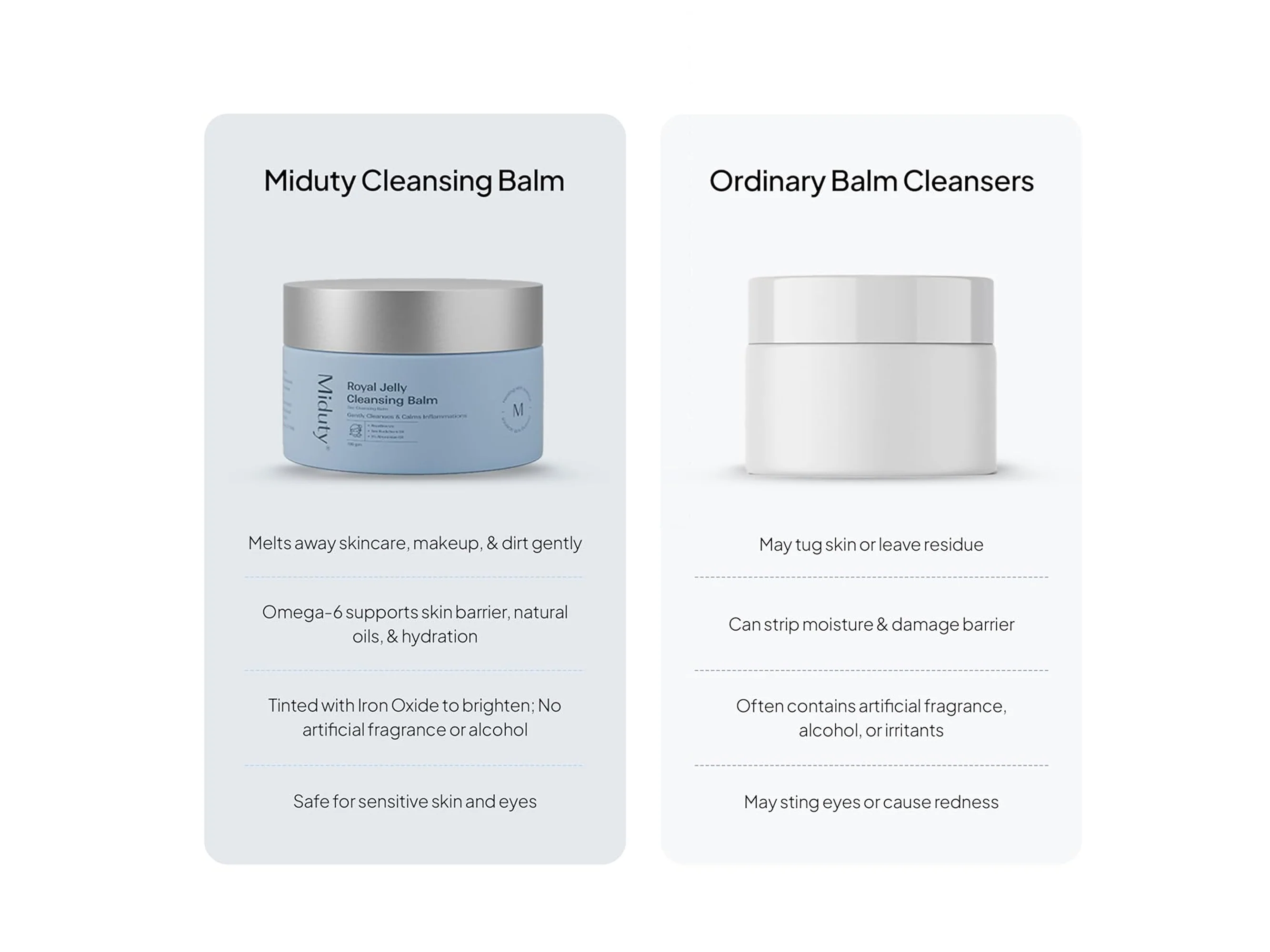 Miduty Royal Jelly Cleansing Balm - Image 5