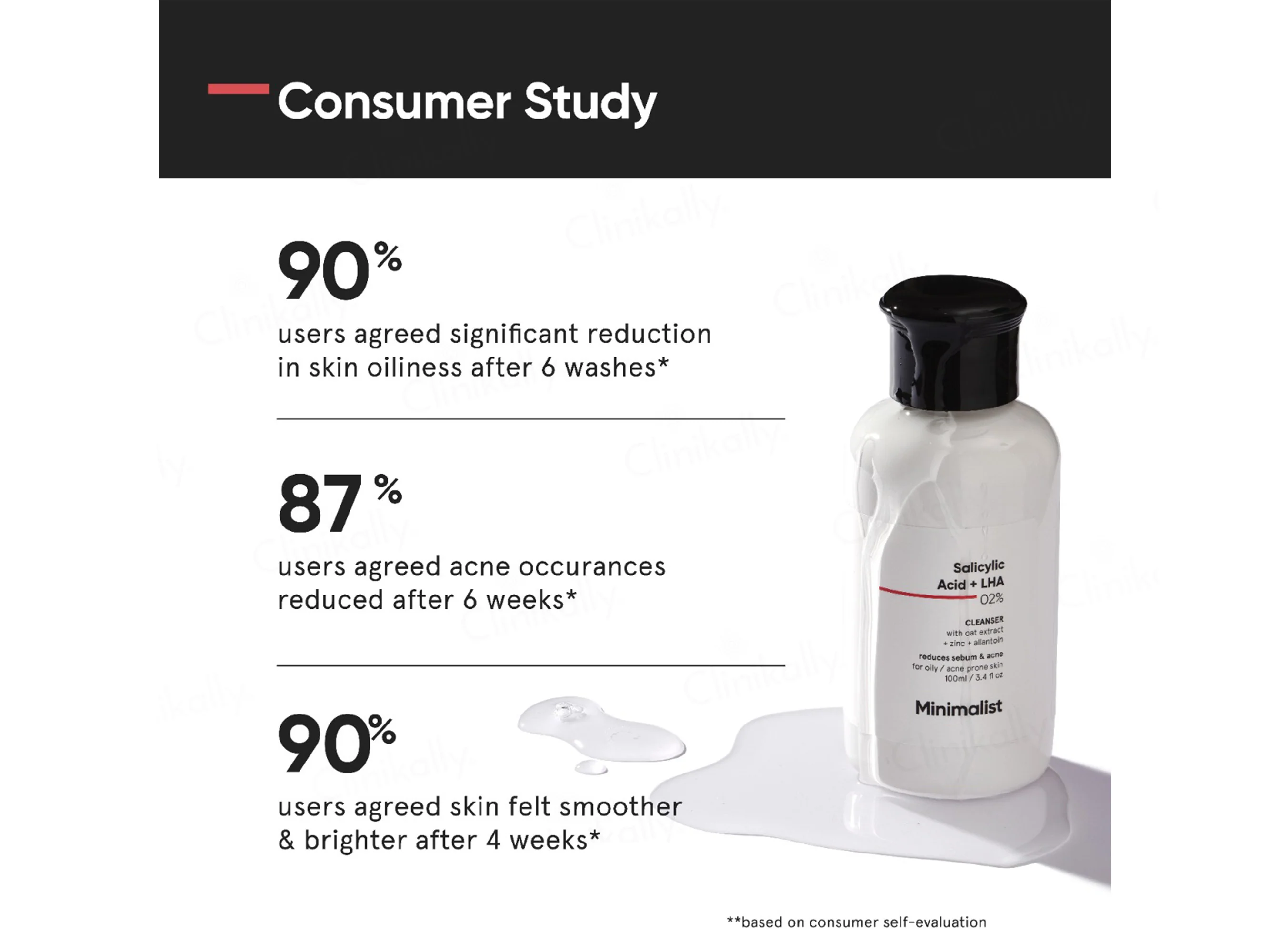 Minimalist 2% Salicylic Acid + LHA Face Cleanser - Image 6
