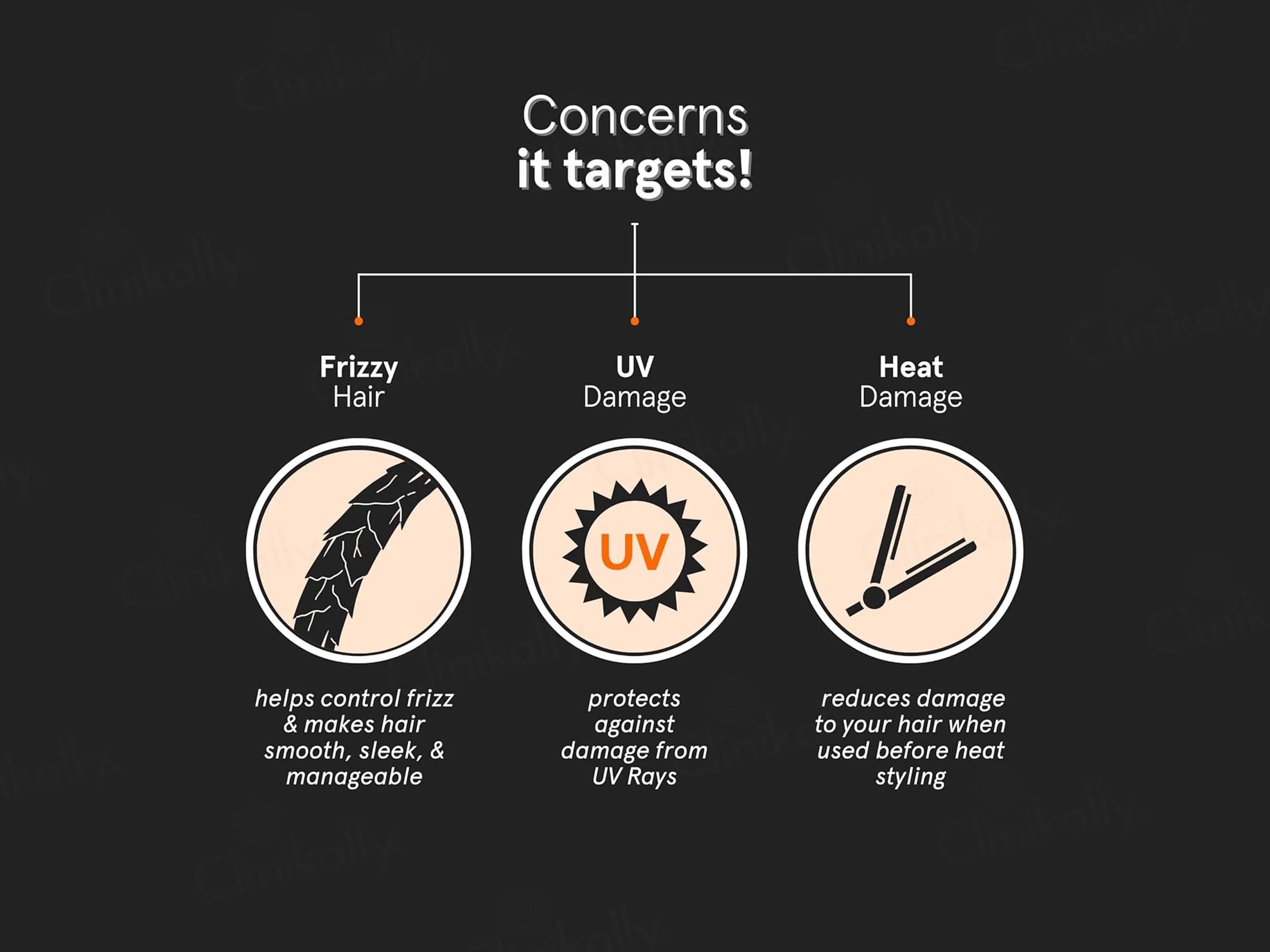 Minimalist Frizz Control Complex Hair Serum SPF 30 - Image 4