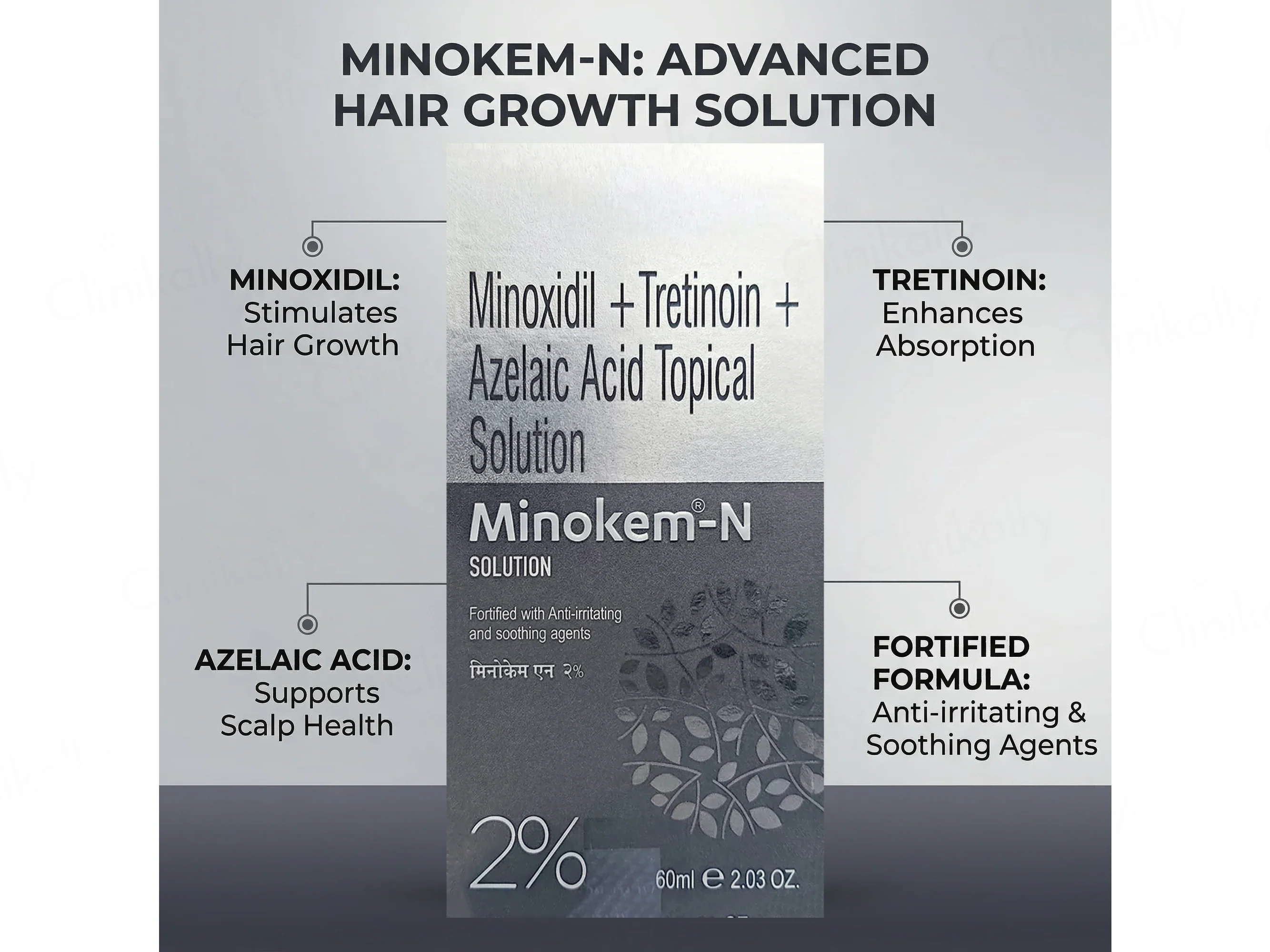 Minokem-N 2% Solution - Image 3