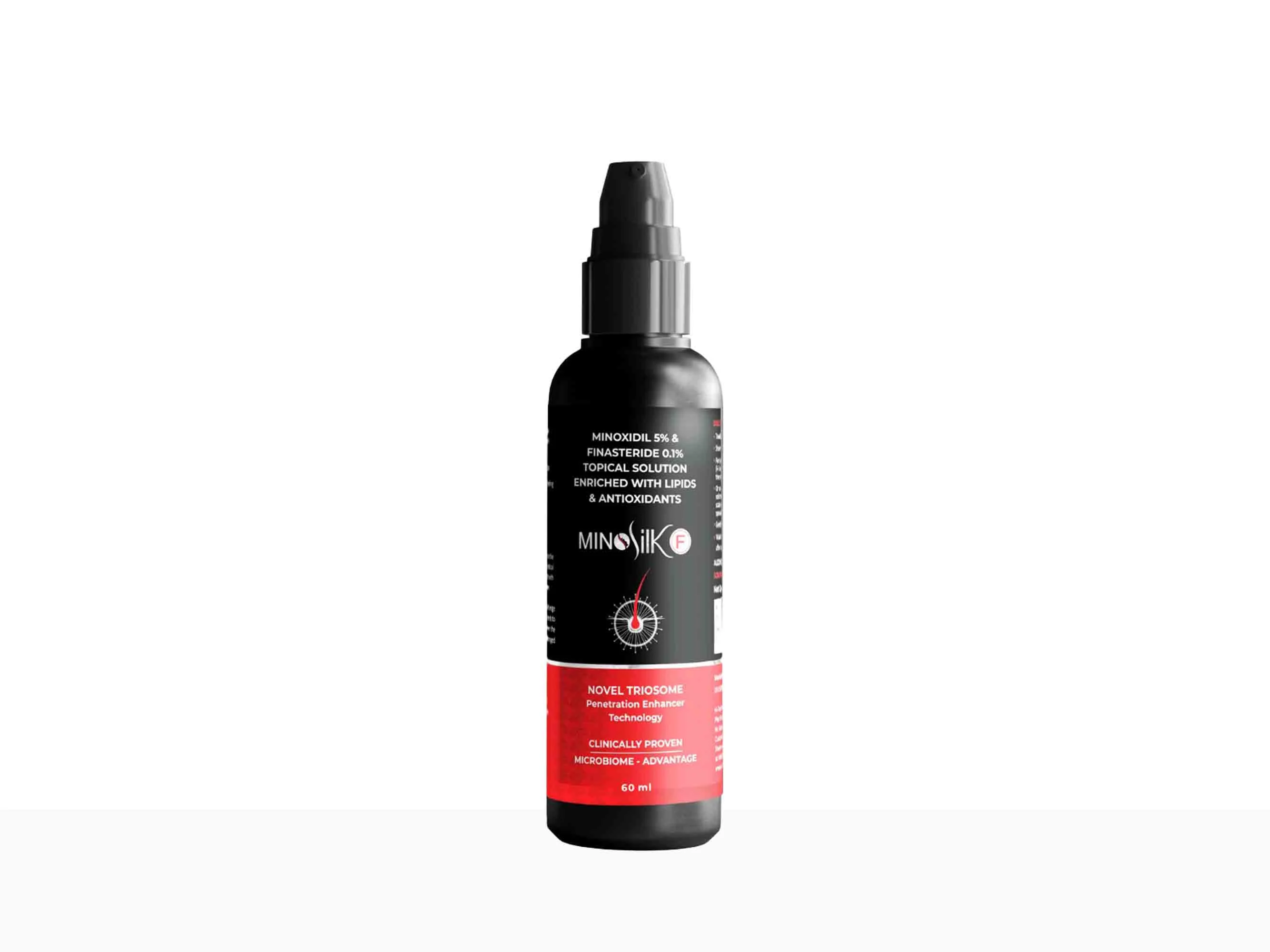 Minosilk F 5% Topical Solution - Image 2