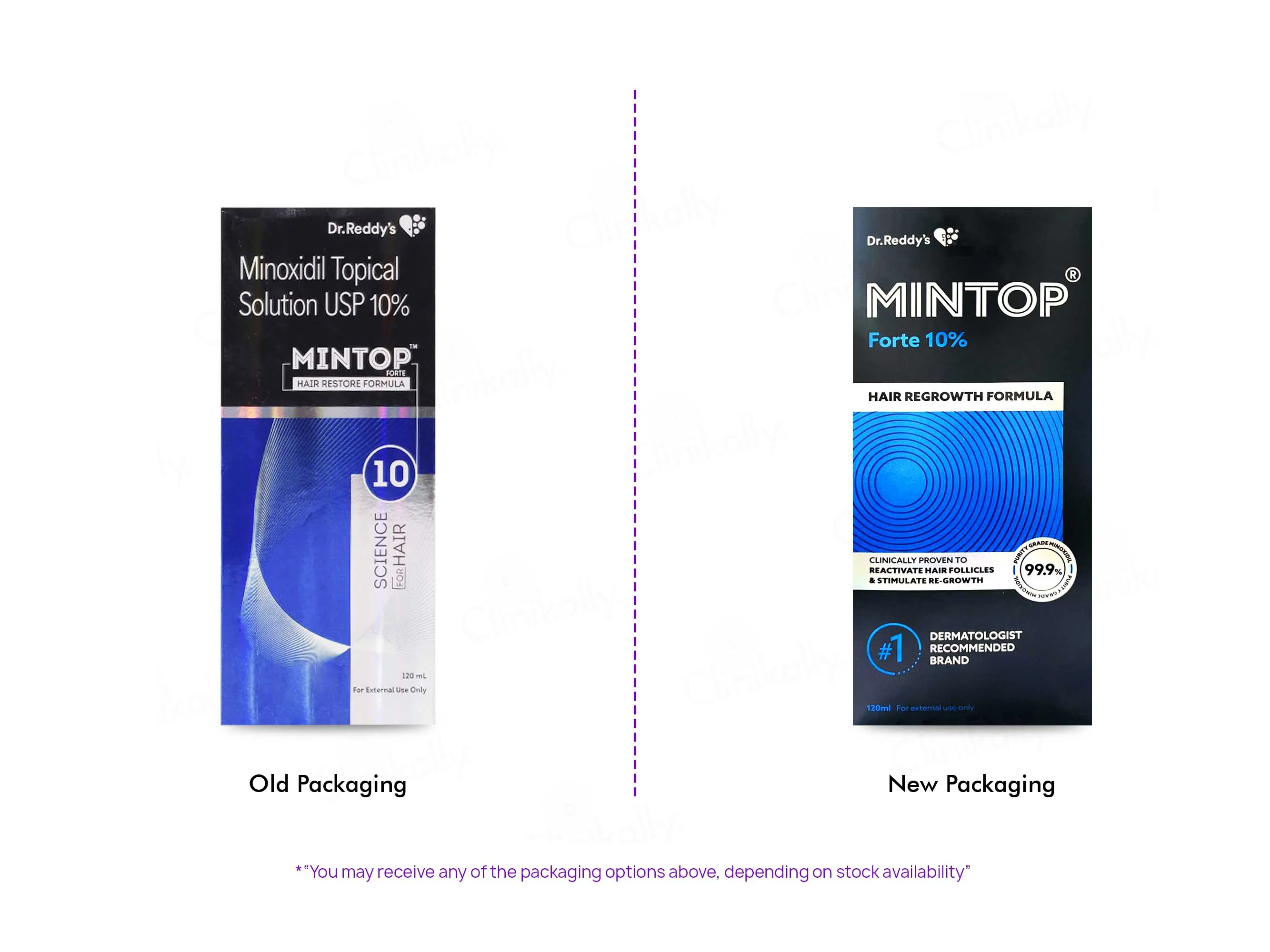 Mintop Forte 10% Solution - Image 6