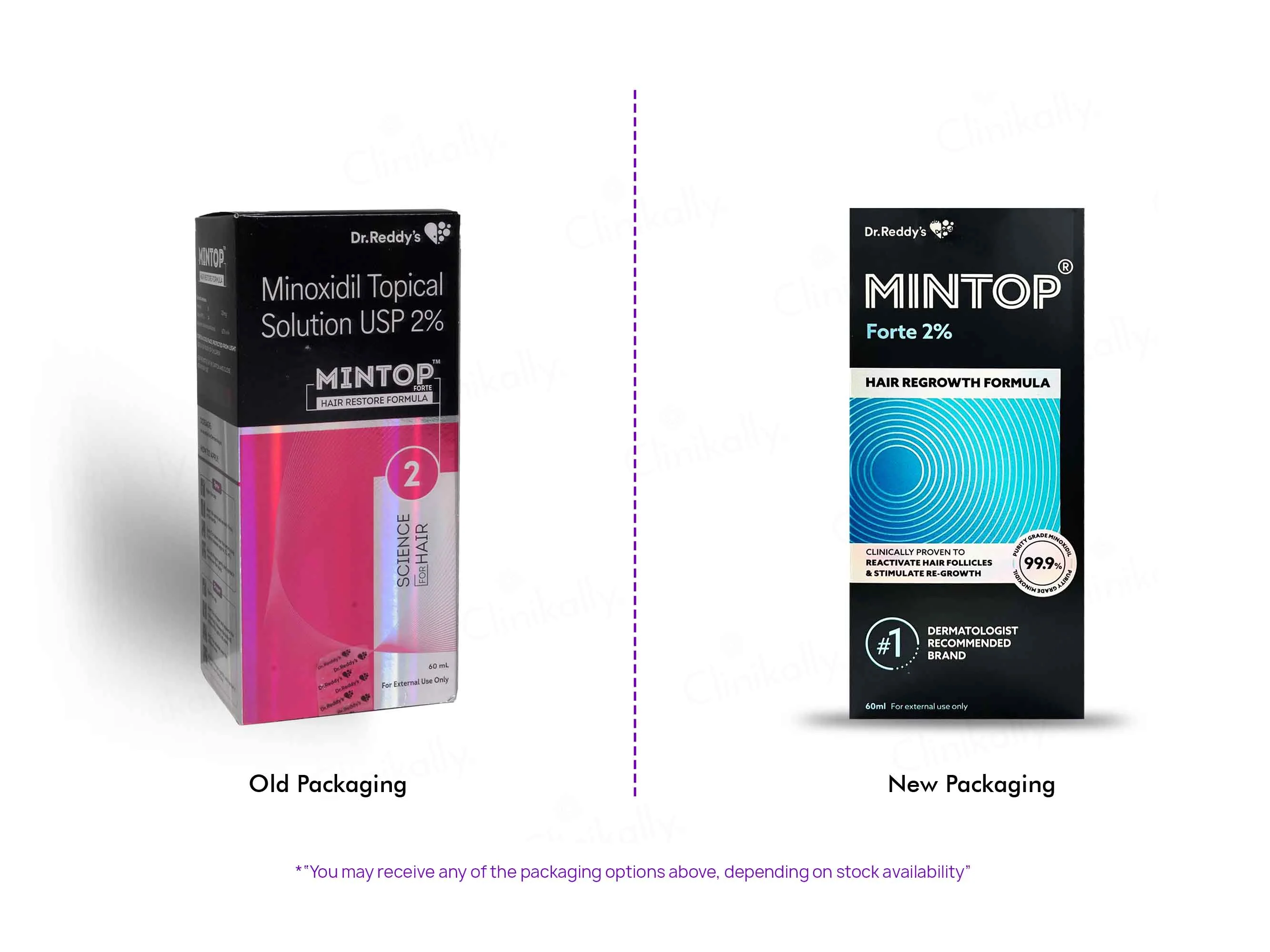 Mintop Forte 2% Solution - Image 3