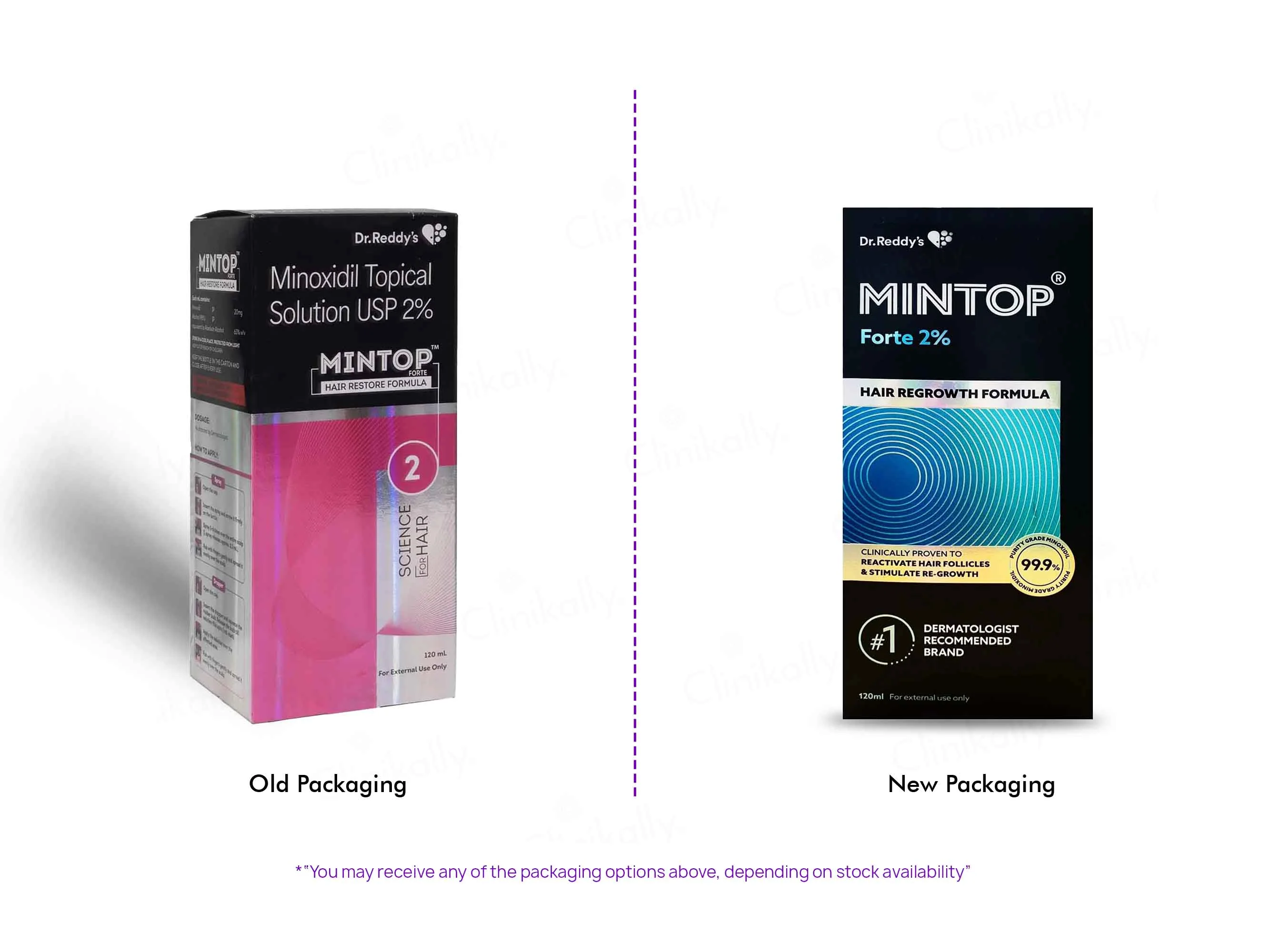 Mintop Forte 2% Solution - Image 8