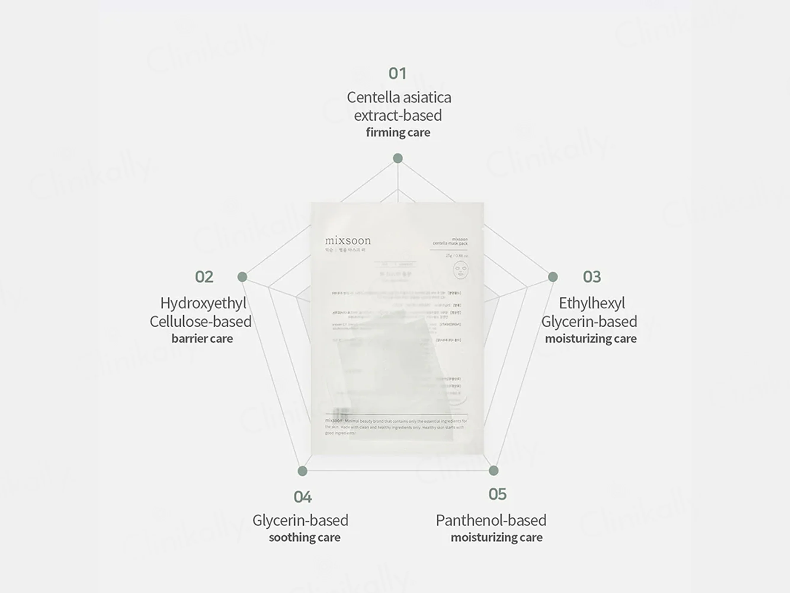 Mixsoon Centella Face Pack Sheet Mask - Image 4
