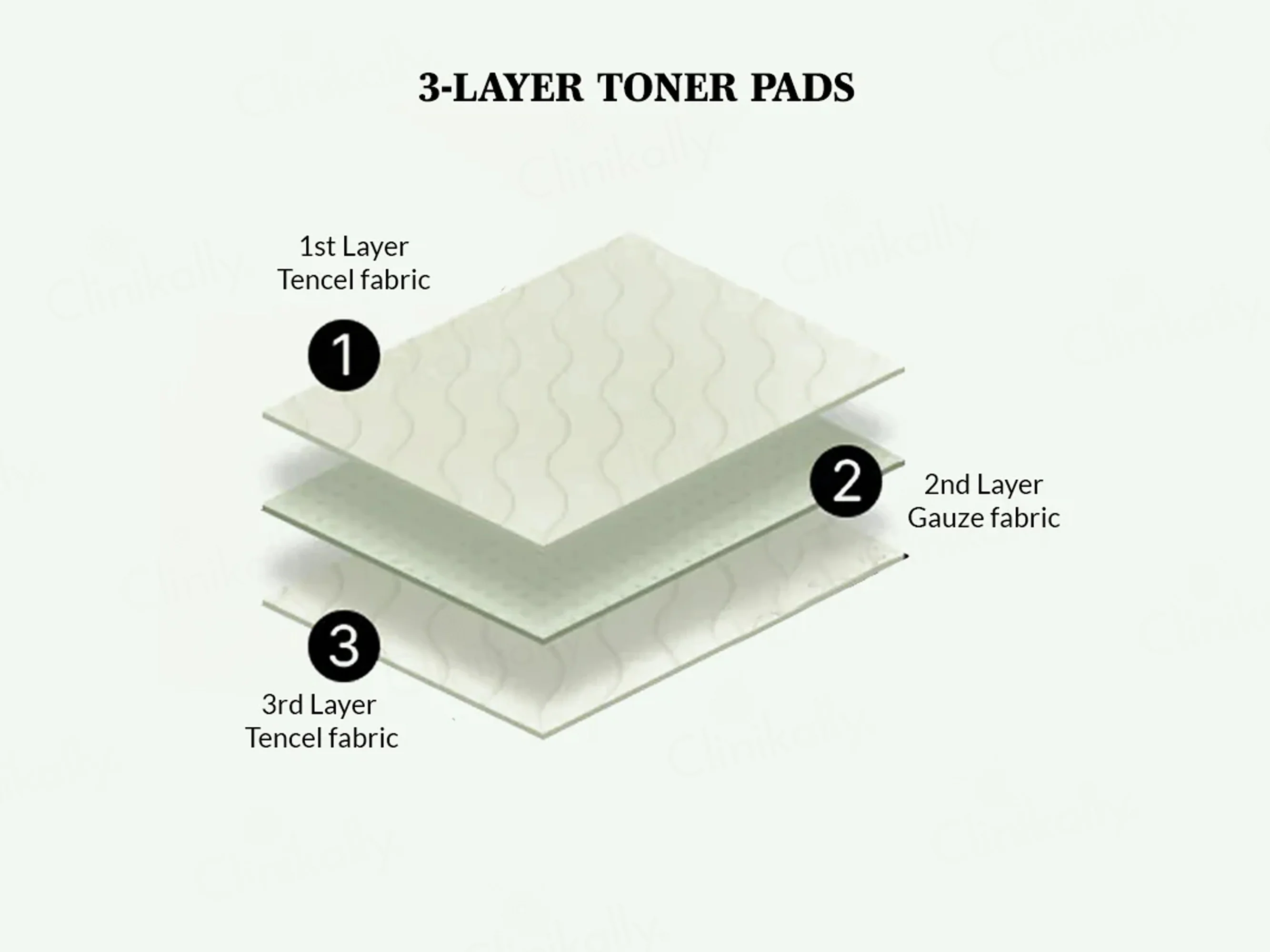 Mixsoon Centella Toner Pads - Image 3
