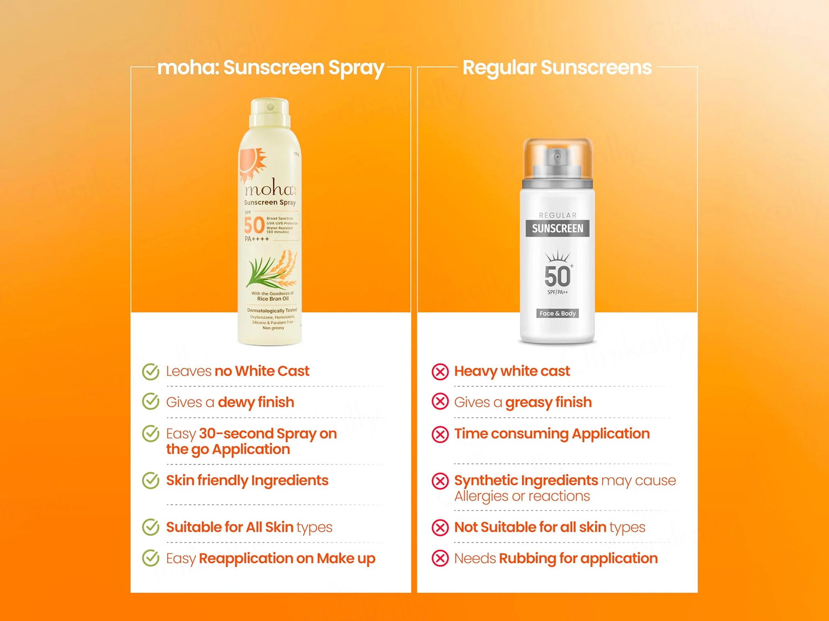 Moha: Rice Bran Oil Sunscreen Spray SPF 50 PA++++ - Image 9