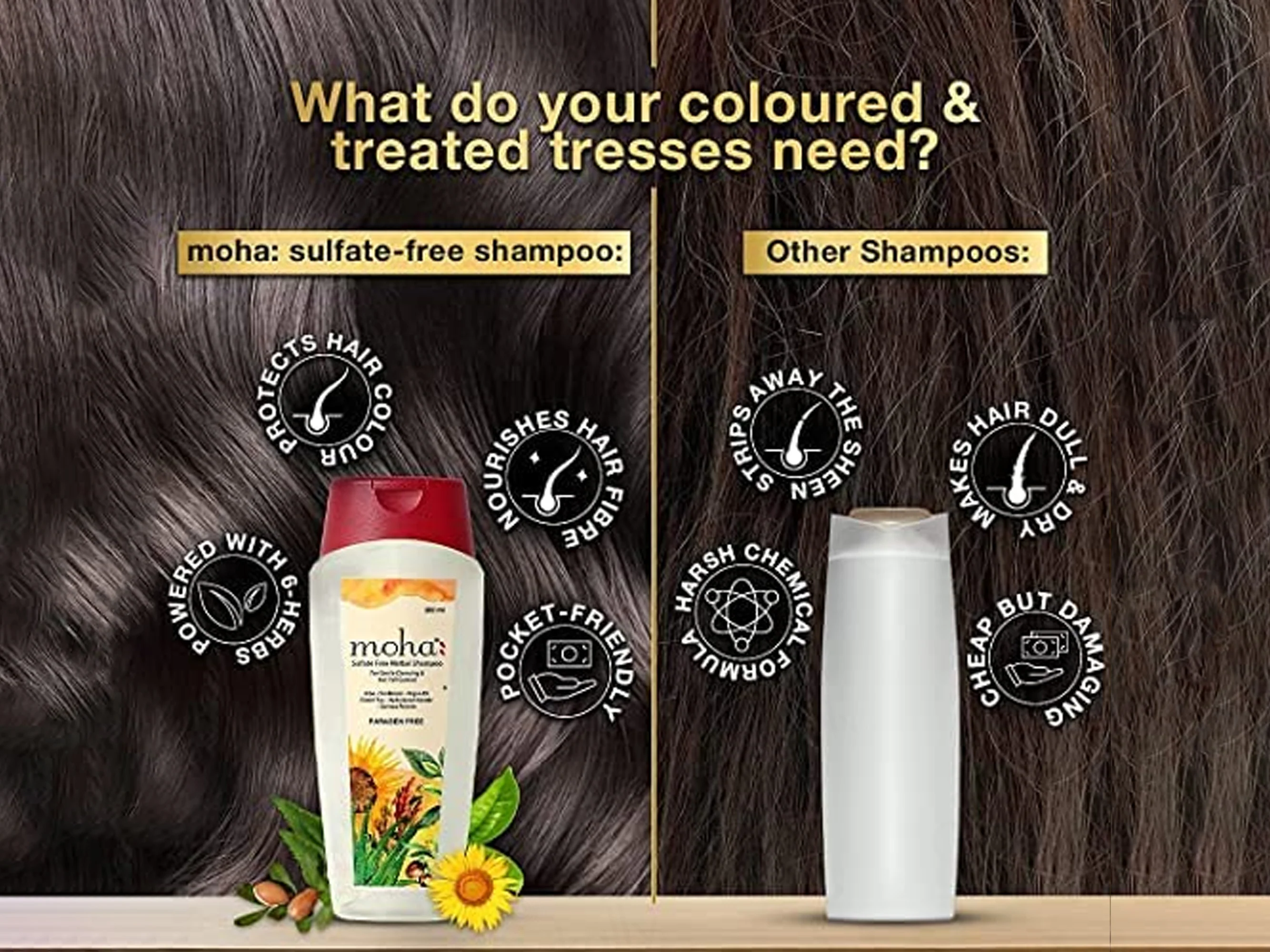 Moha: Sulfate Free Herbal Hair Fall Control Shampoo - Image 6