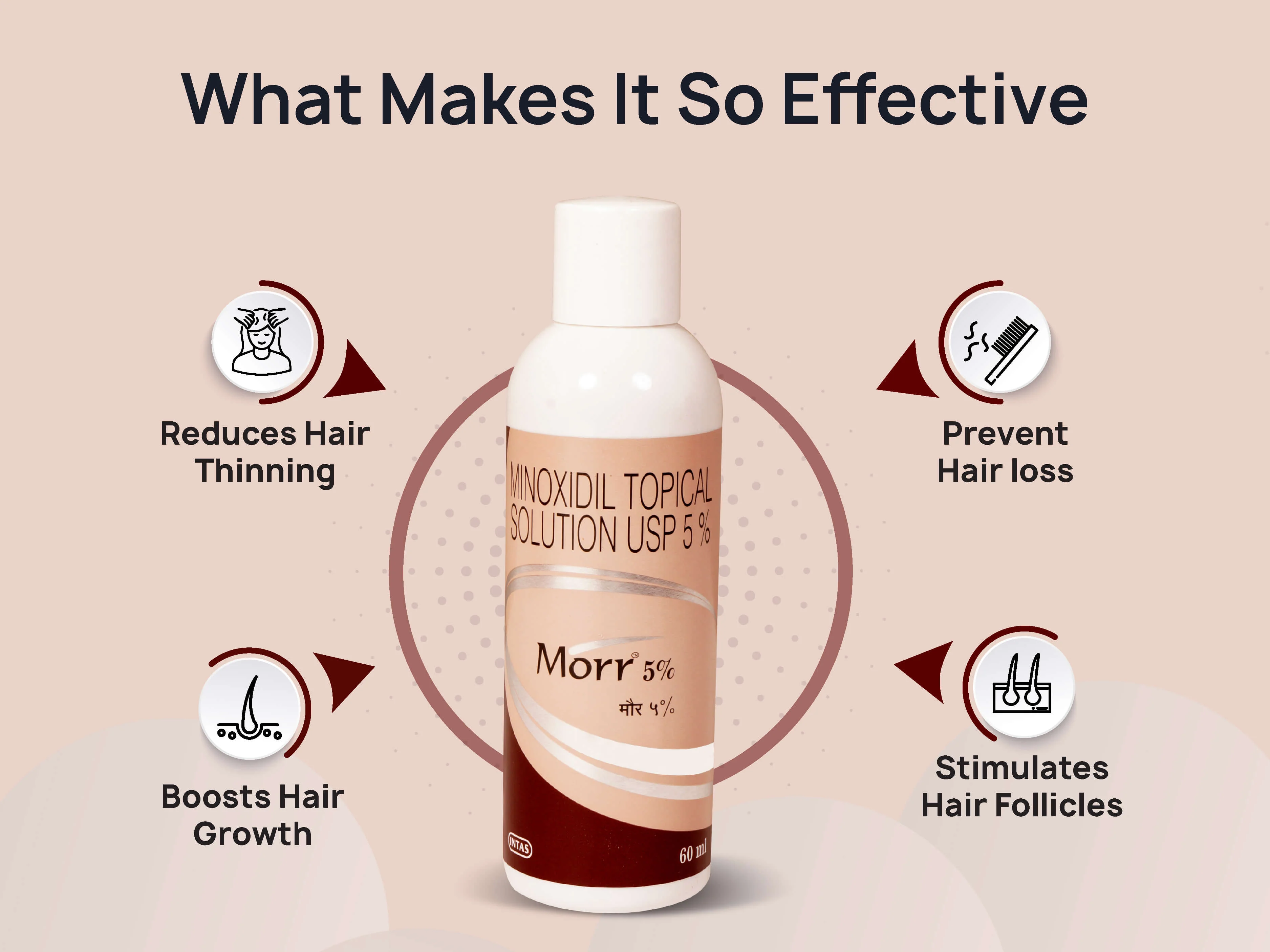 Morr 5% Solution - Image 3