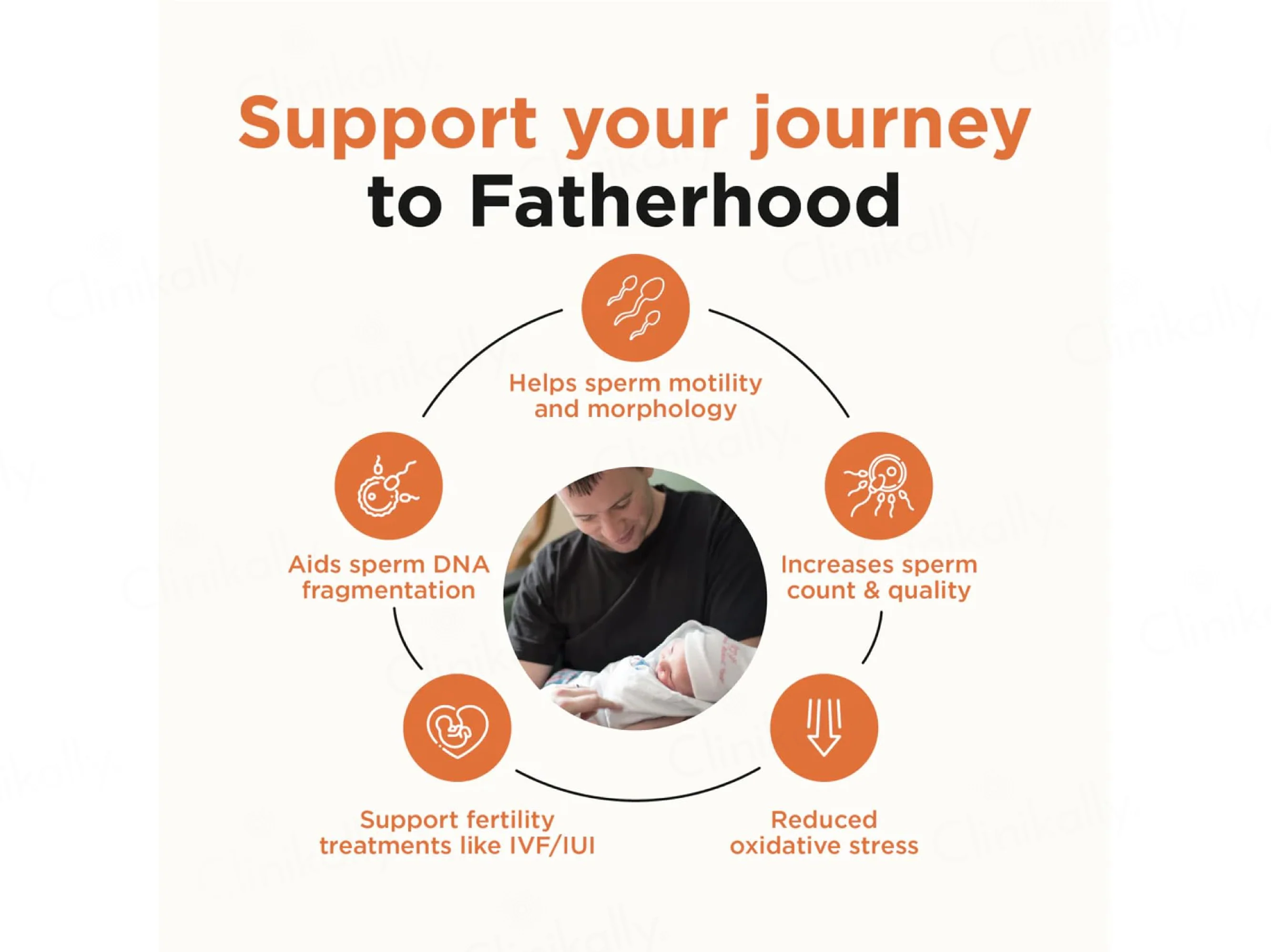 NatXtra CoQ10 Fertility Health Supplement Capsule - Image 3