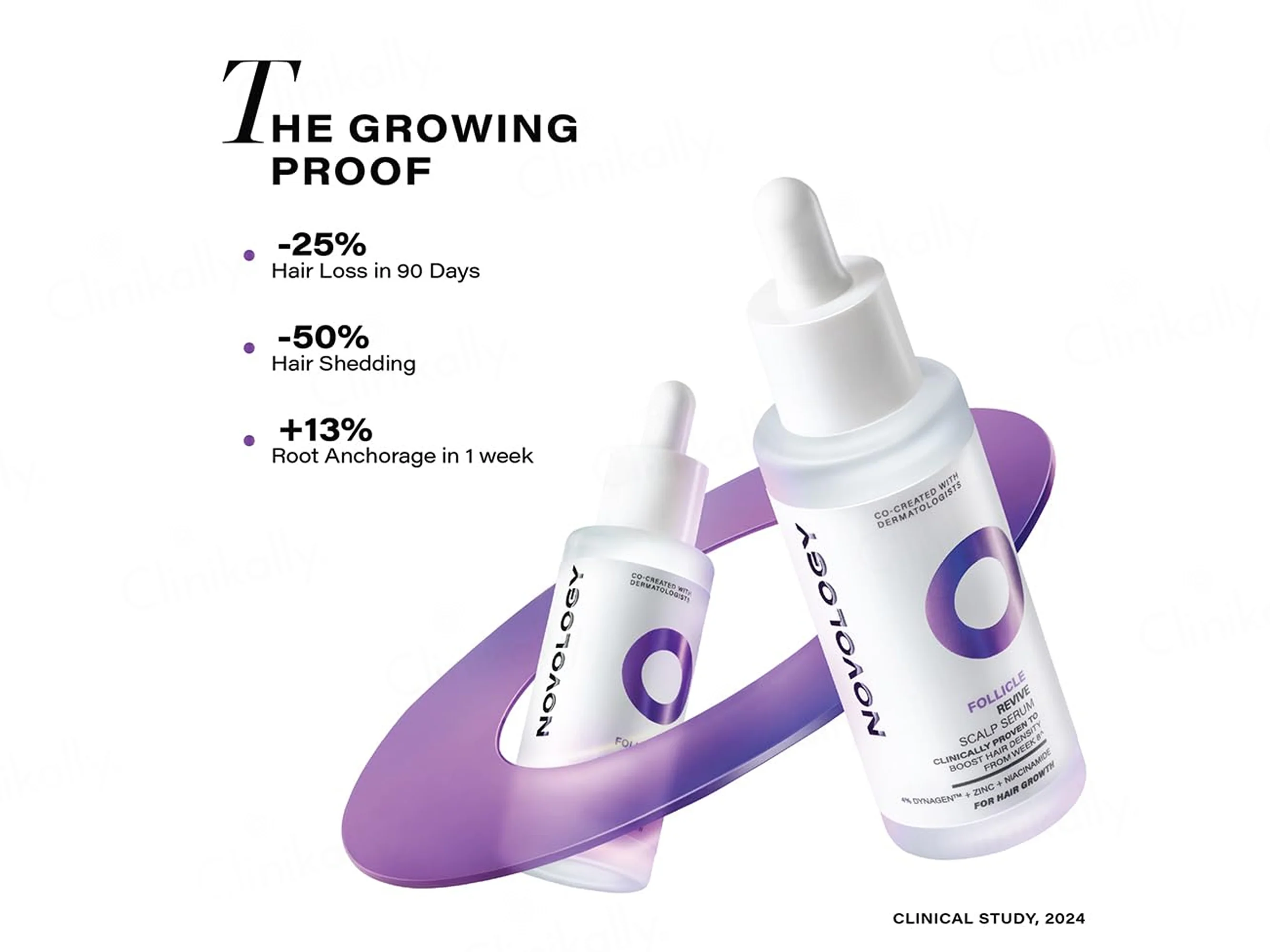 Novology Follicle Revive Hair Growth Scalp Serum - Image 3