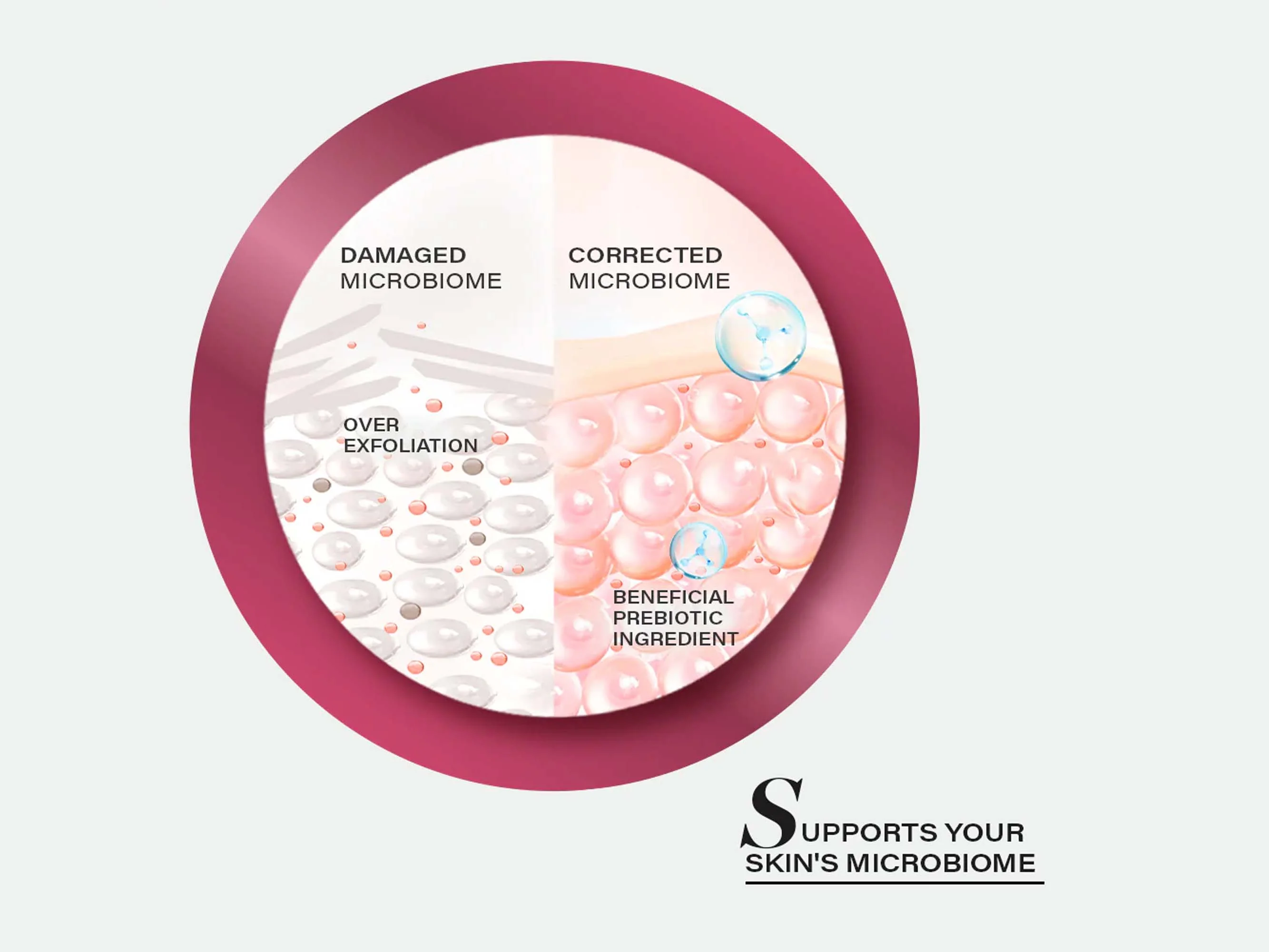 Novology Pigmentation Reduction Serum For Combination To Oily Skin - Image 4
