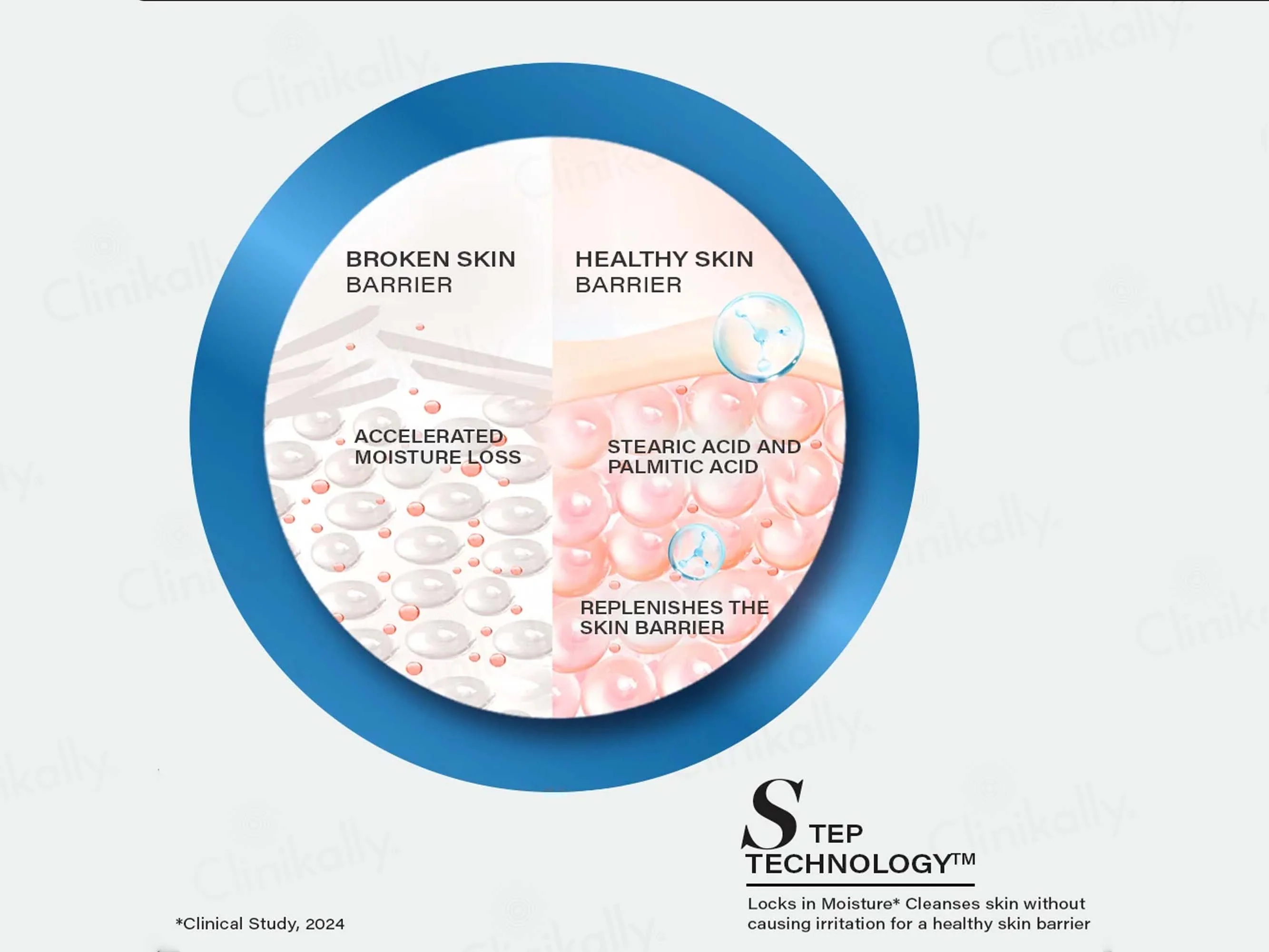 Novology Moisture Barrier Booster Cleanser - Image 7