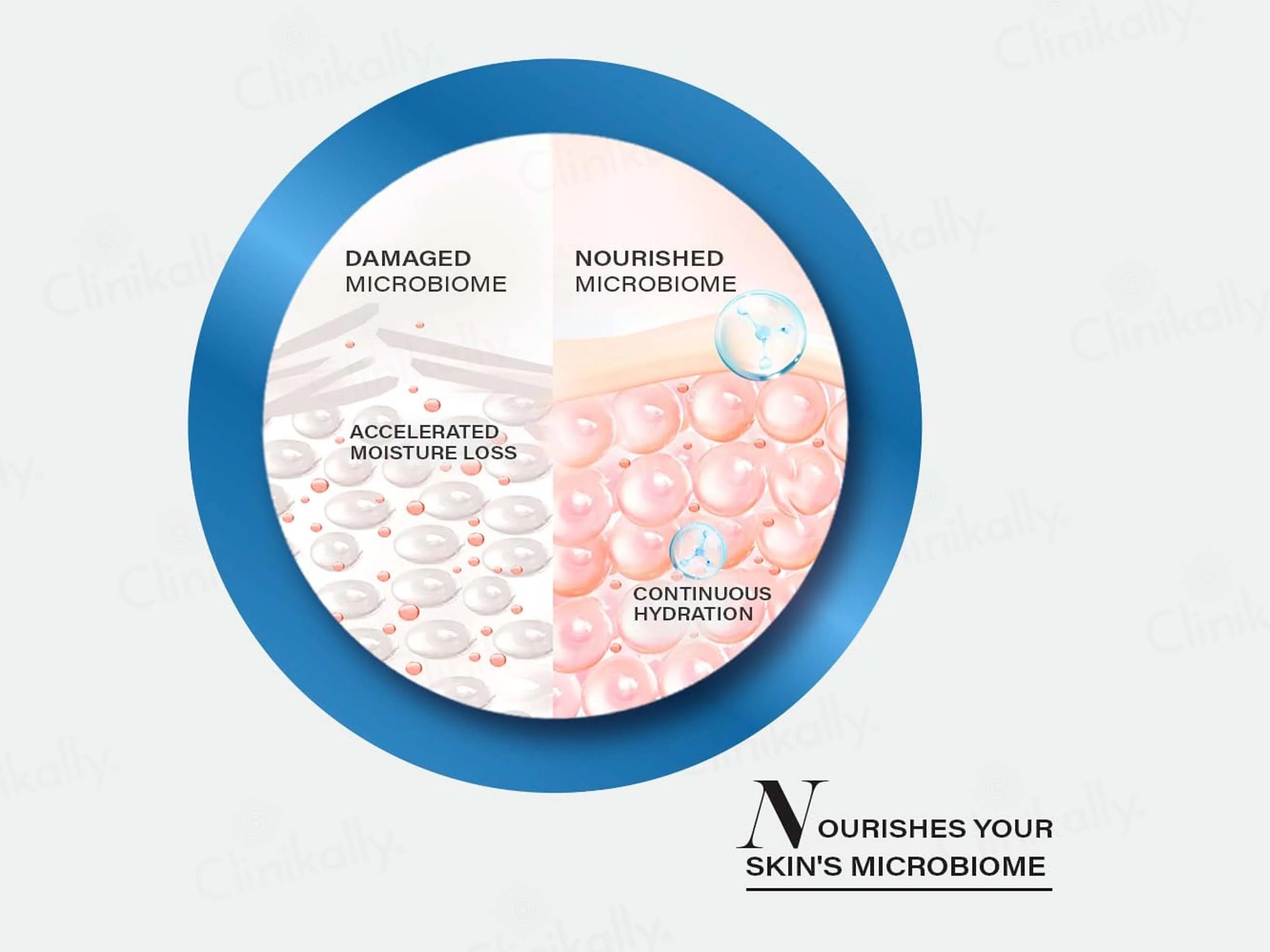 Novology Moisture Barrier Booster Cream - Image 5
