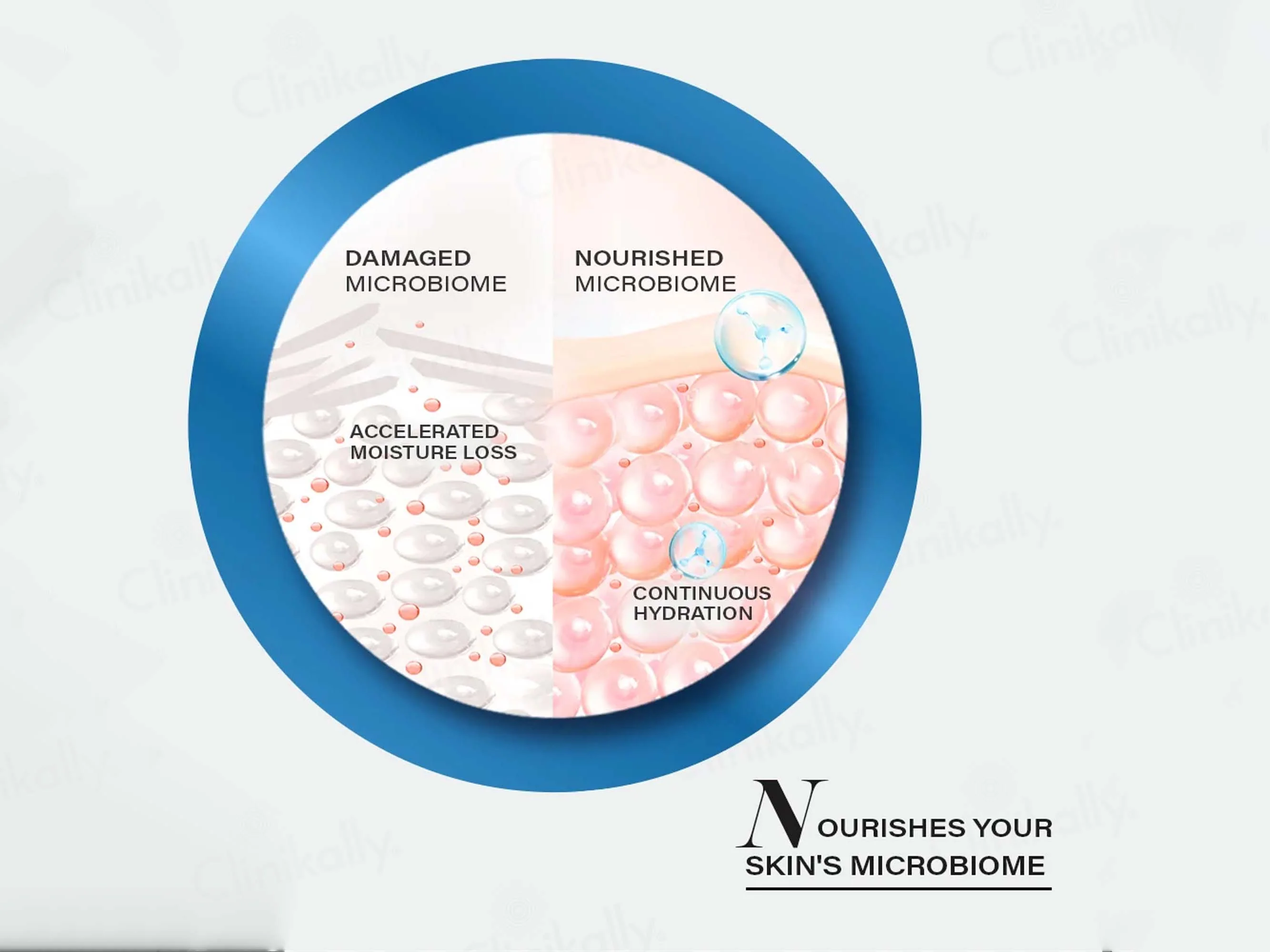 Novology Moisture Barrier Booster Serum - Image 8