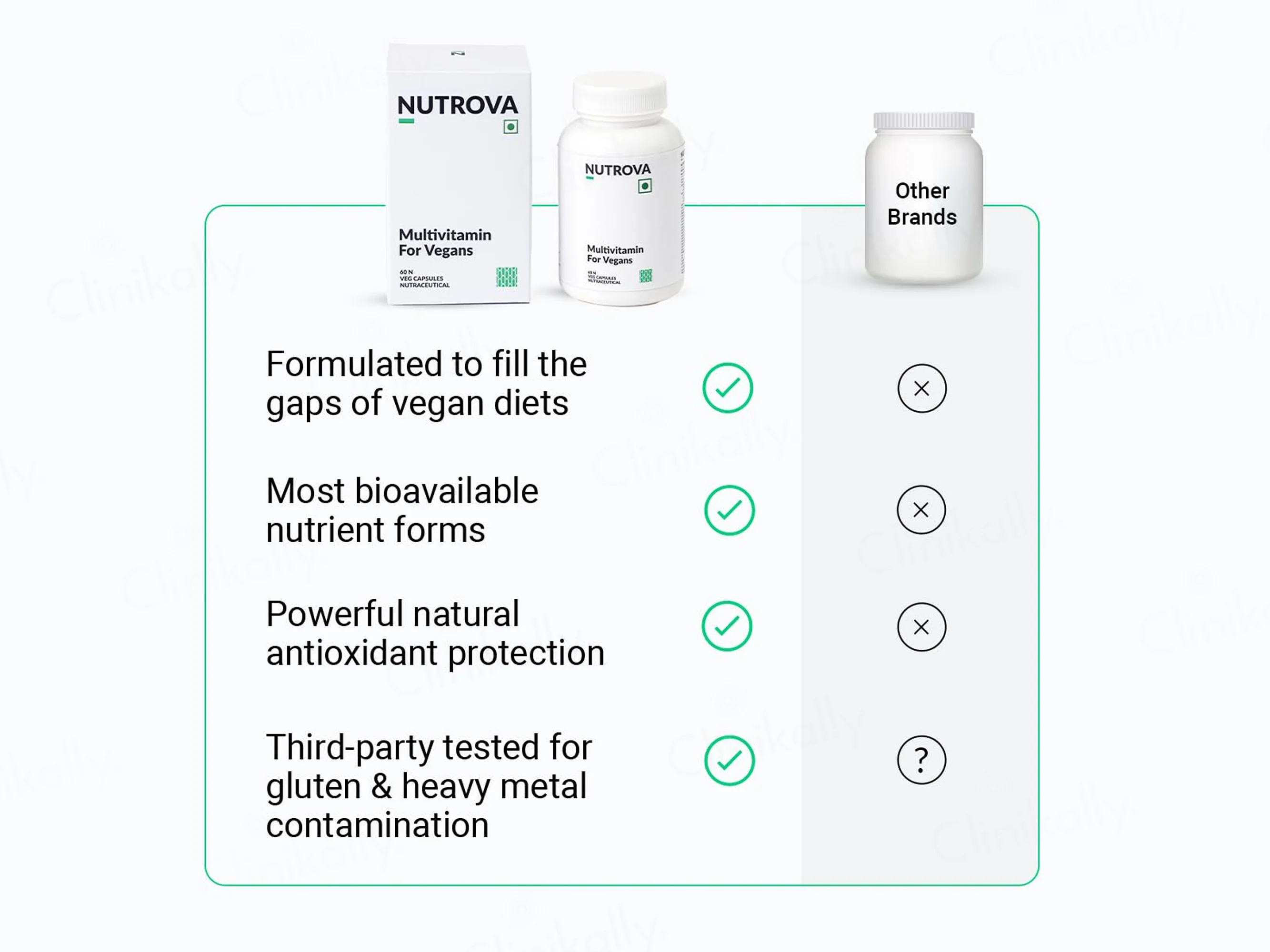 Nutrova Multivitamin Nutraceutical Capsule For Vegans - Image 6