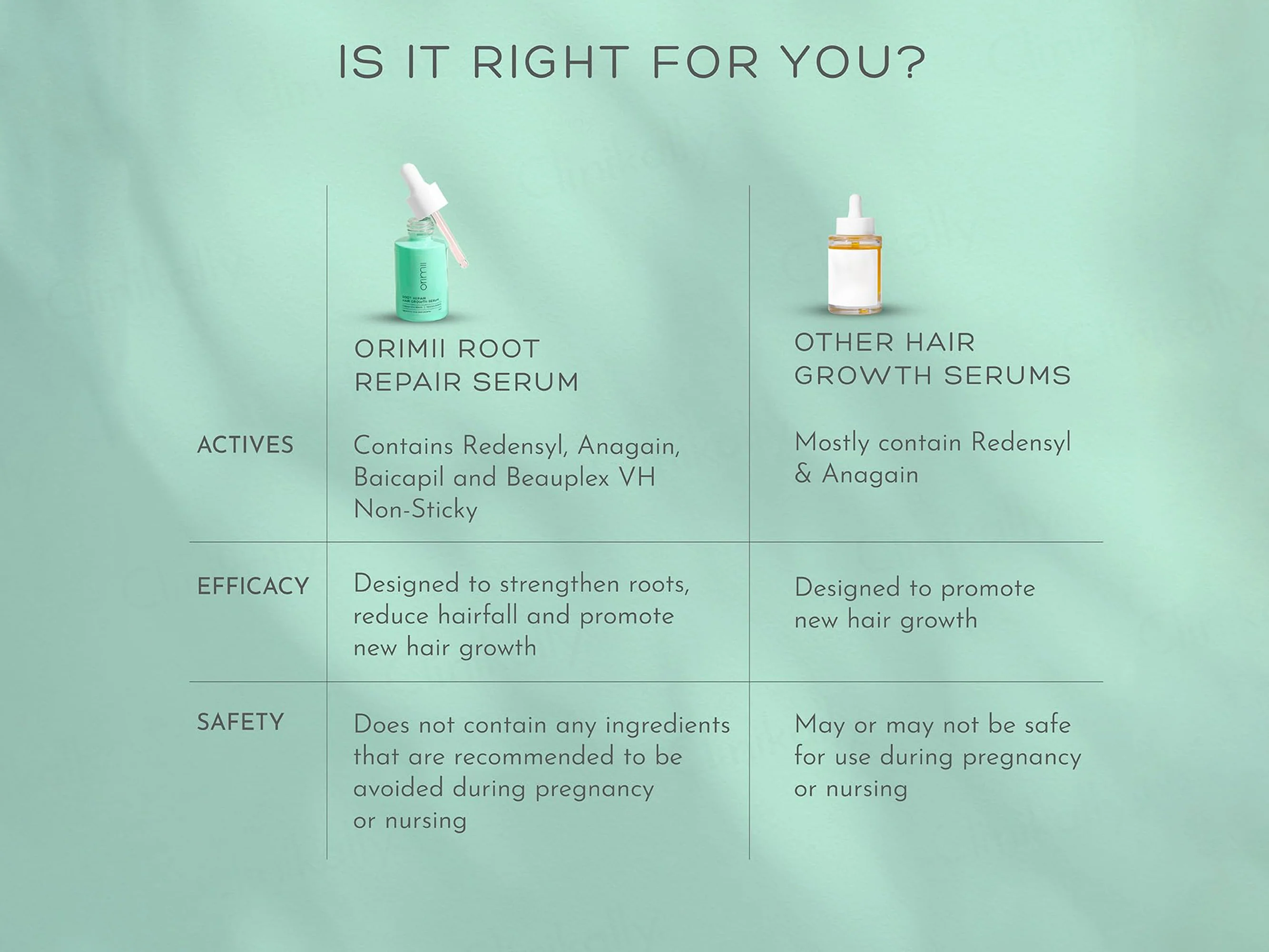 Orimii Root Repair Hair Growth Serum - Image 5