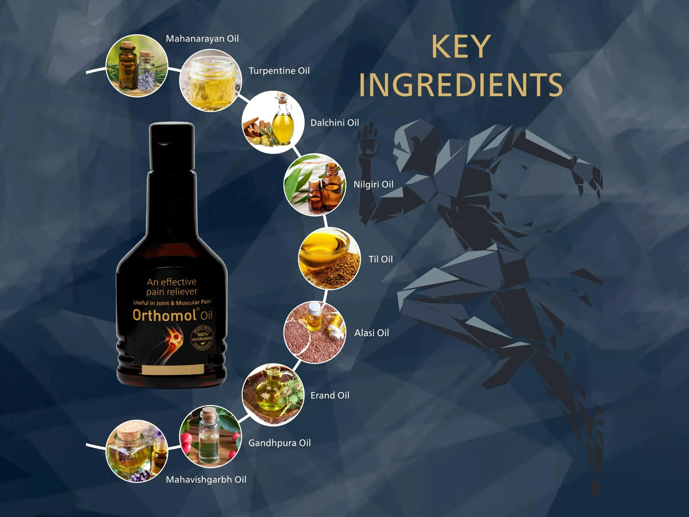 Orthomol Pain Reliever Oil - Image 4