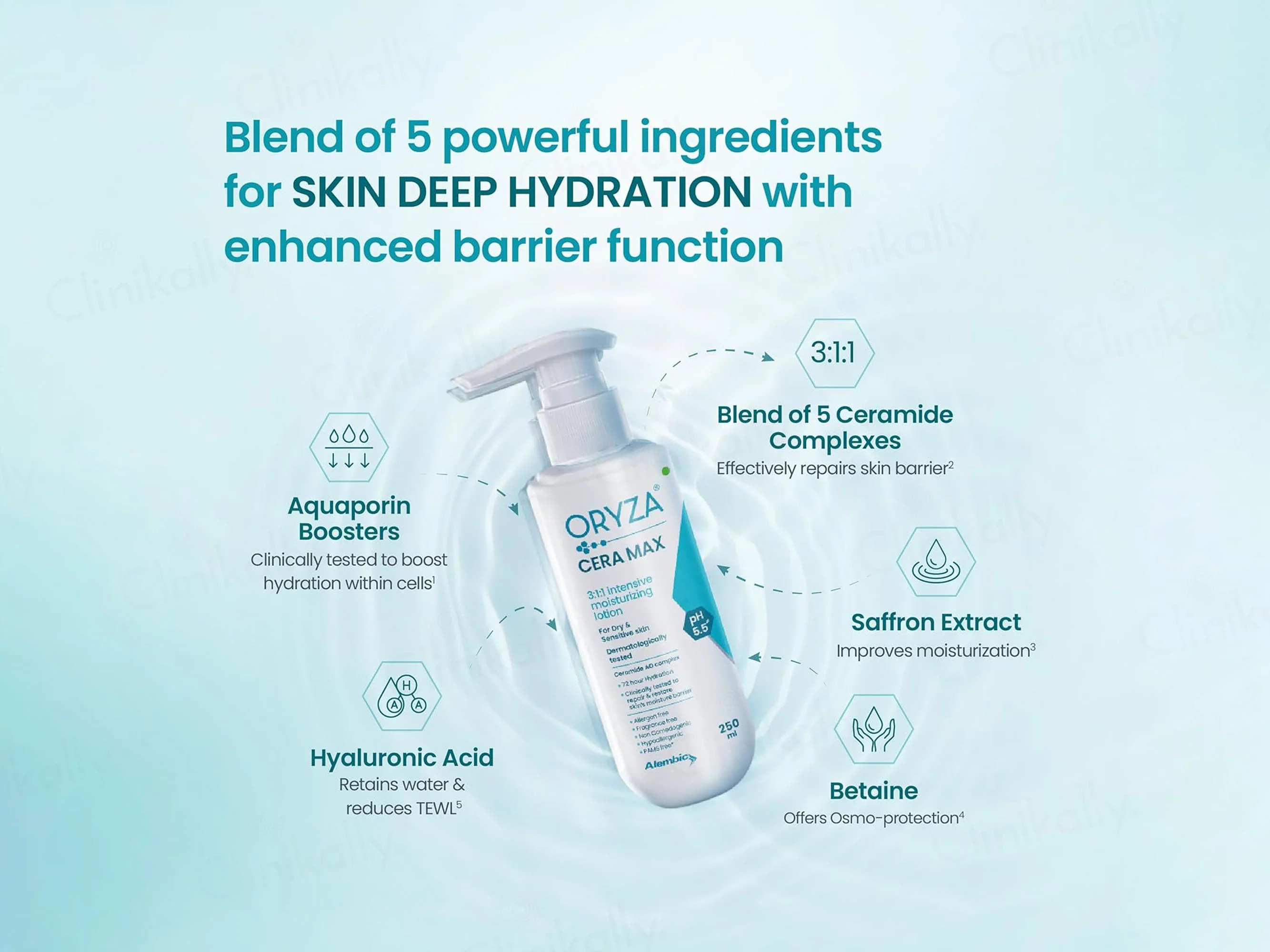 Oryza Cera Max Intensive Moisturizing Lotion - Image 5