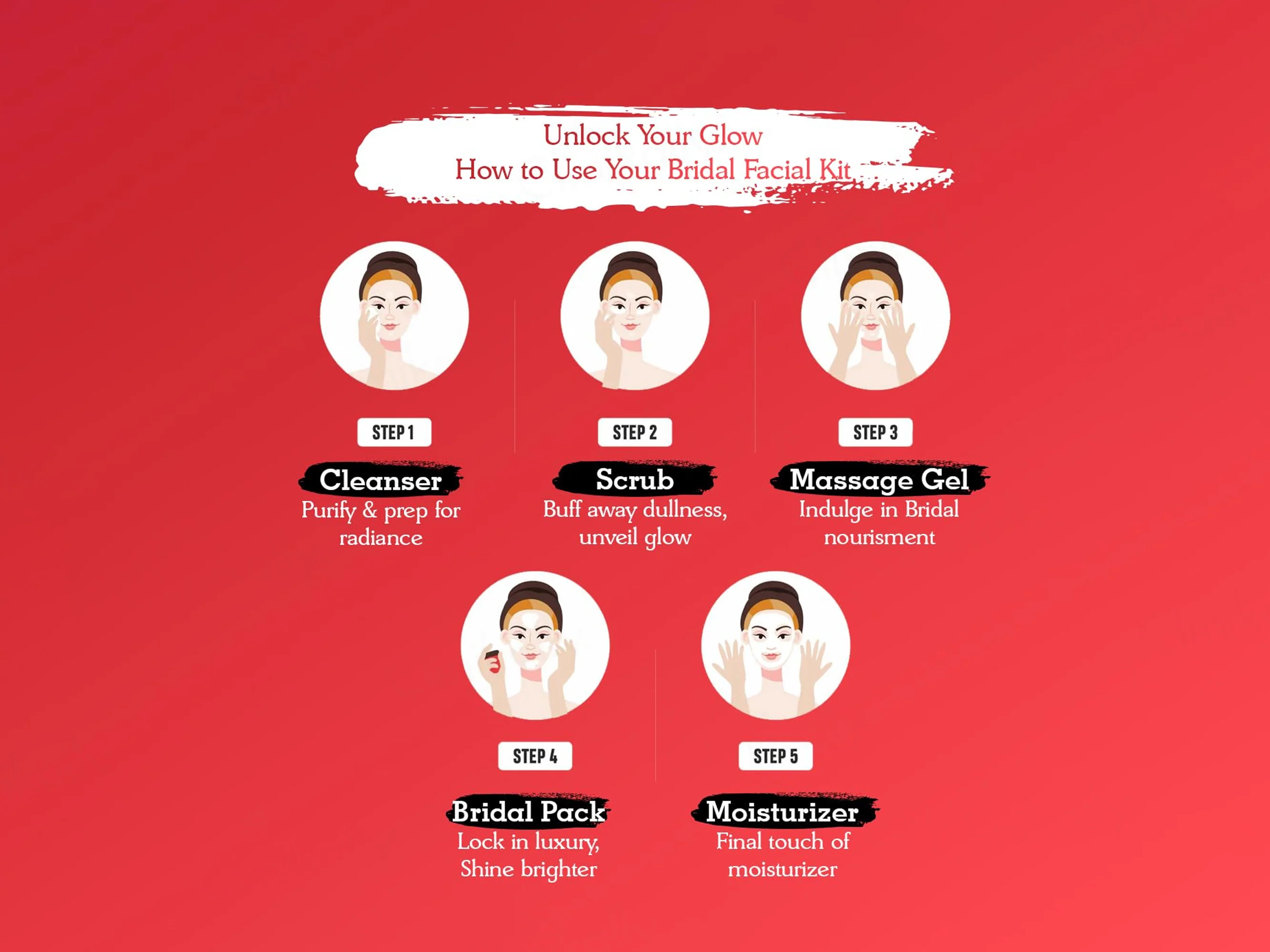Oxyglow Bridal Facial Kit - Image 3