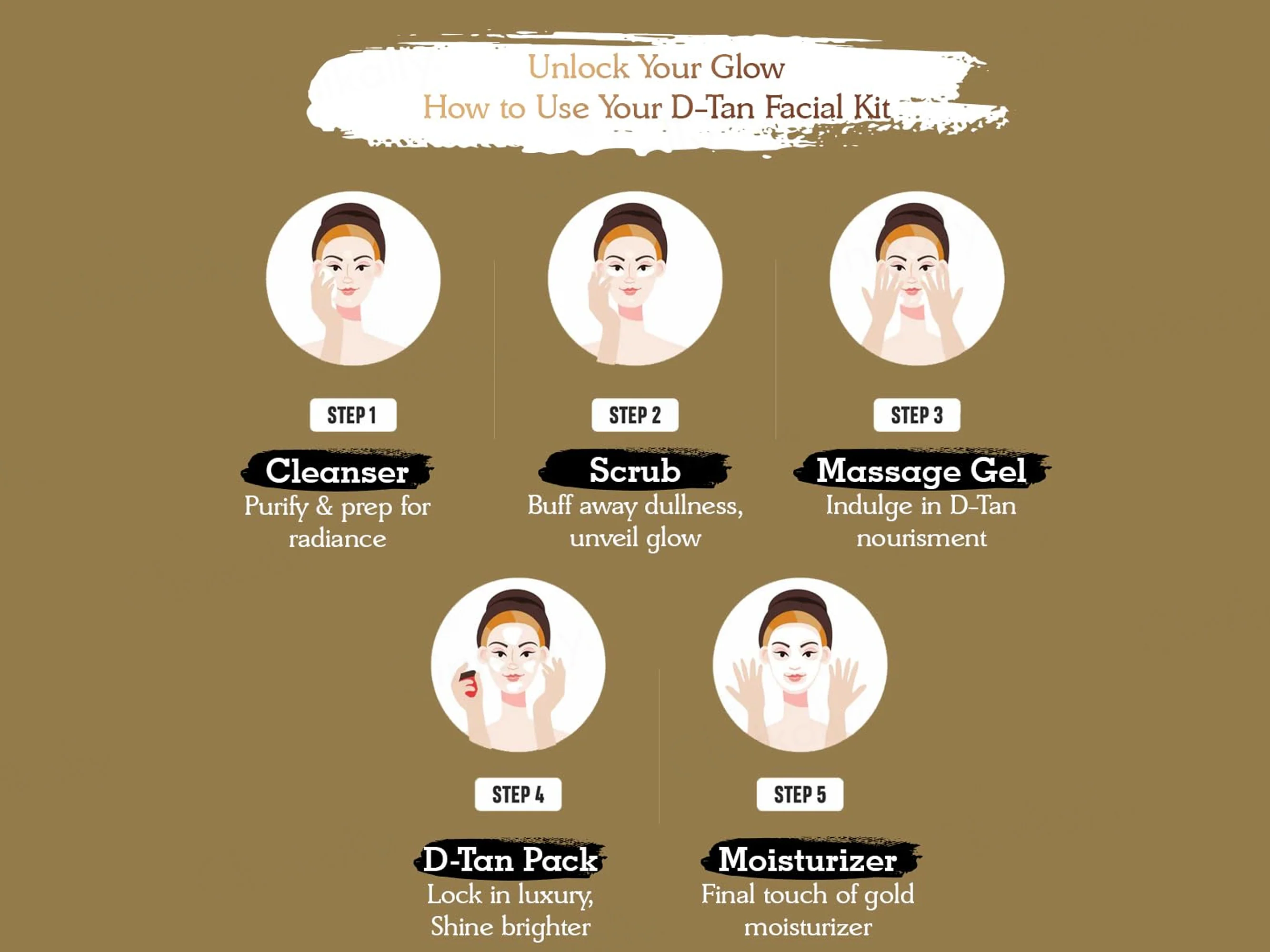 Oxyglow D-Tan Facial Kit - Image 4