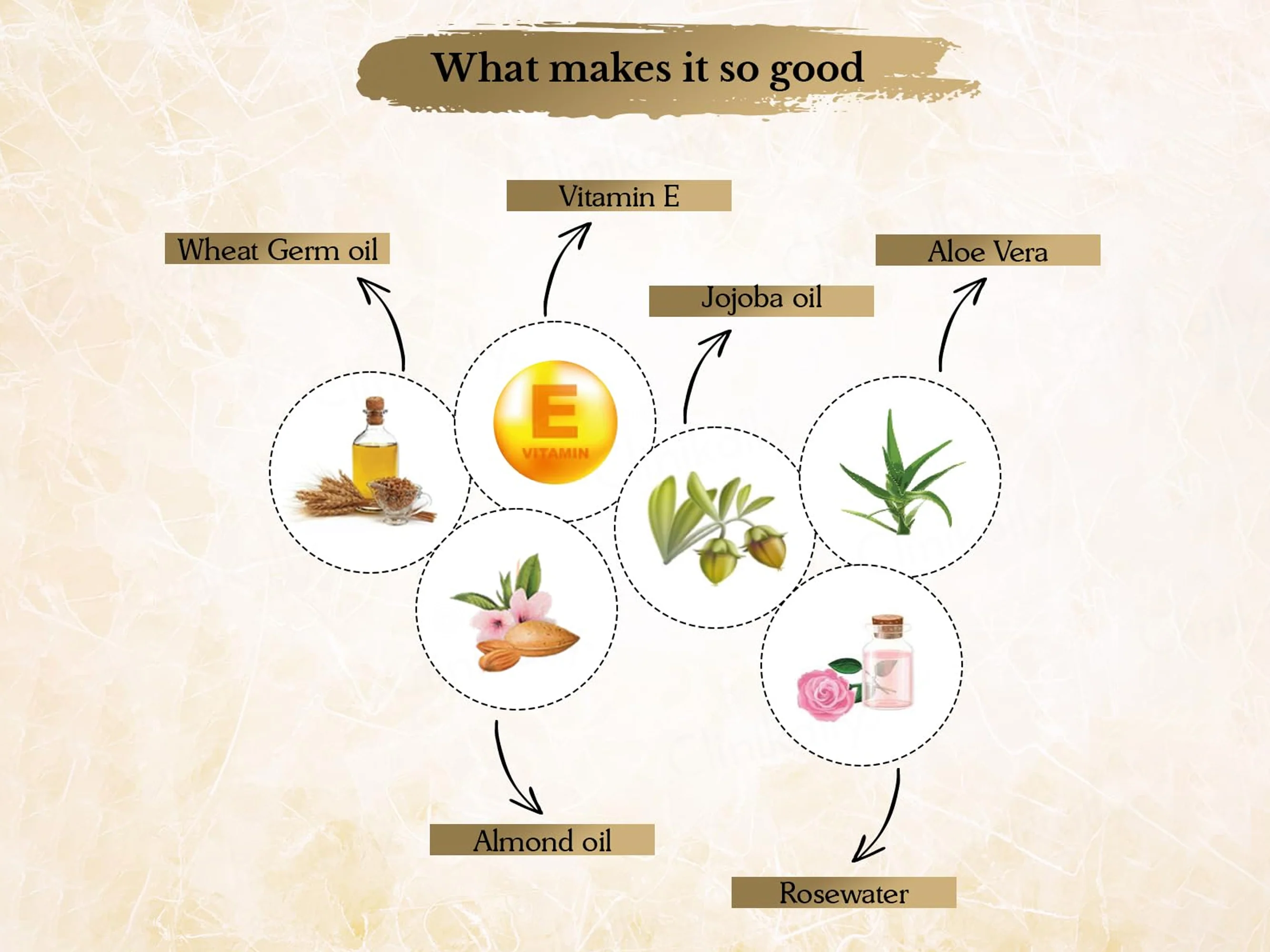Oxyglow Gold Facial Kit - Image 4