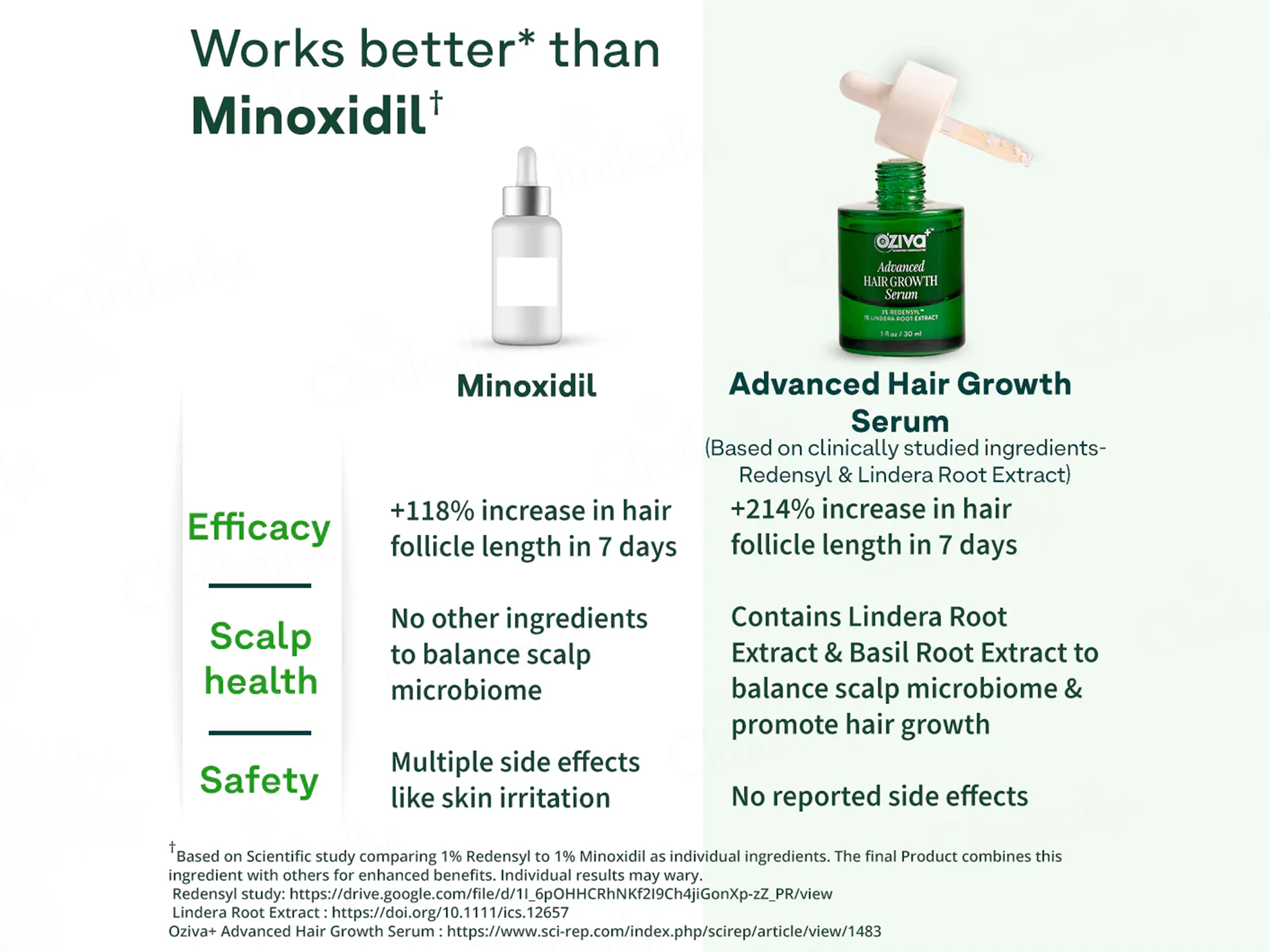OZiva Advanced Hair Growth Serum - Image 5
