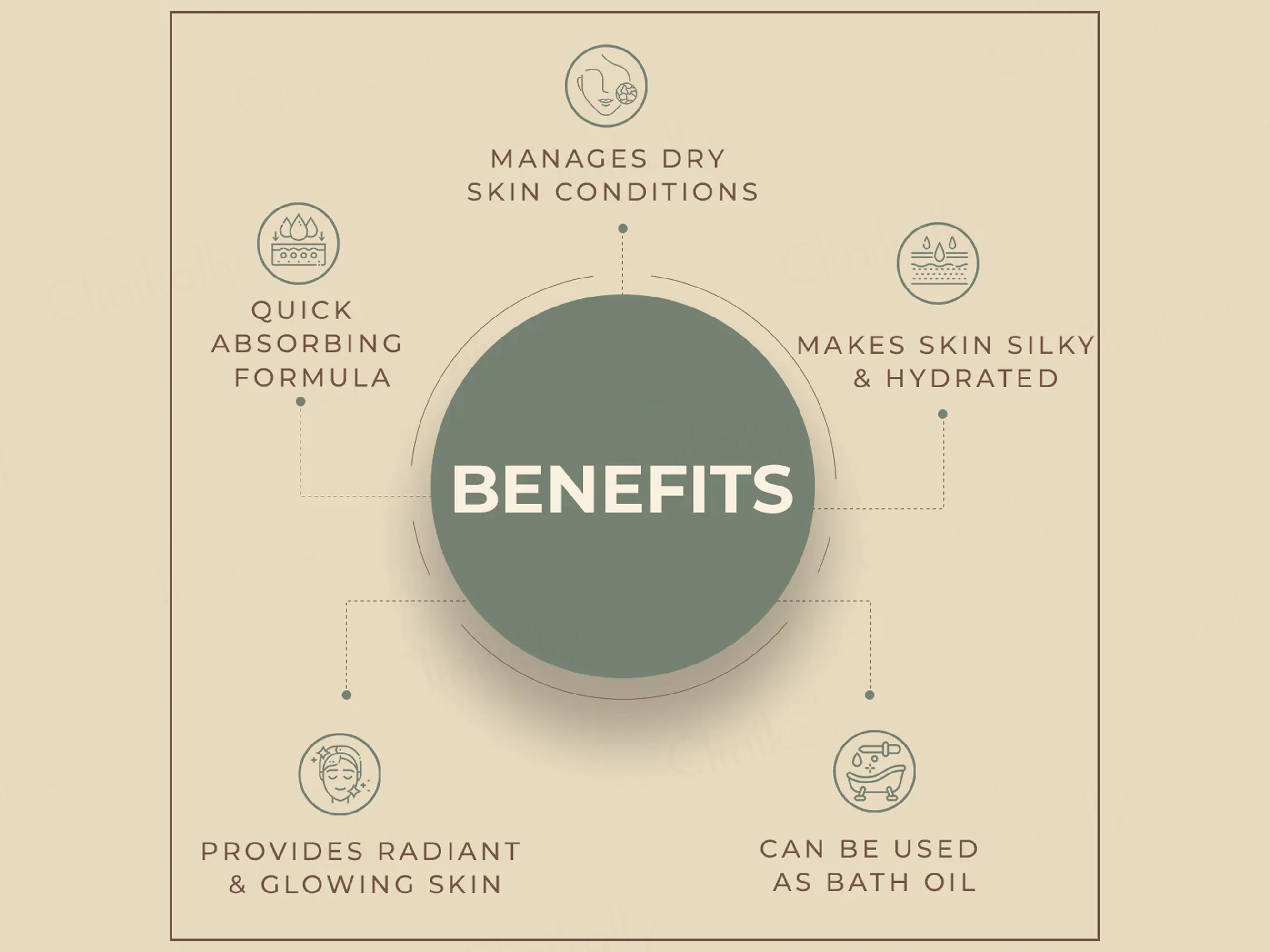Parasoft Emollient Skin Moisturizing Lotion - Image 3