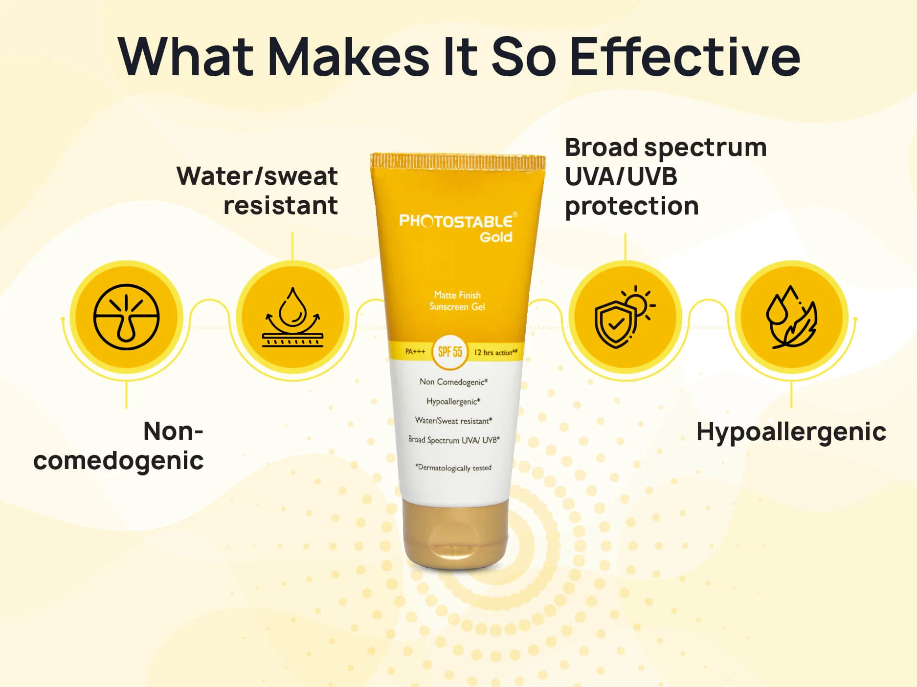 Photostable Gold Matte Finish Sunscreen Gel SPF 55 - Image 4