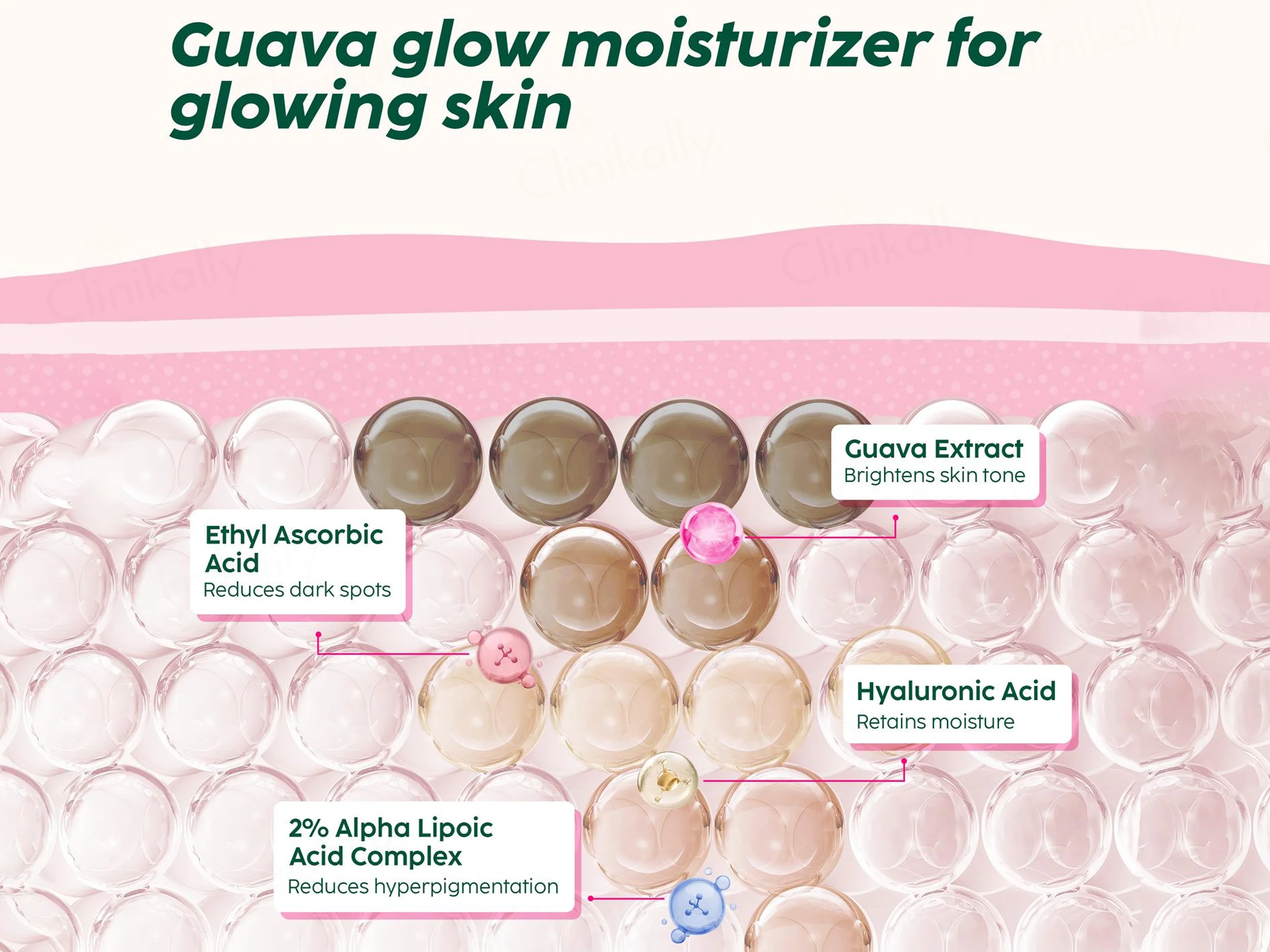 Plix Guava Glow Smoothie Moisturizer - Image 4