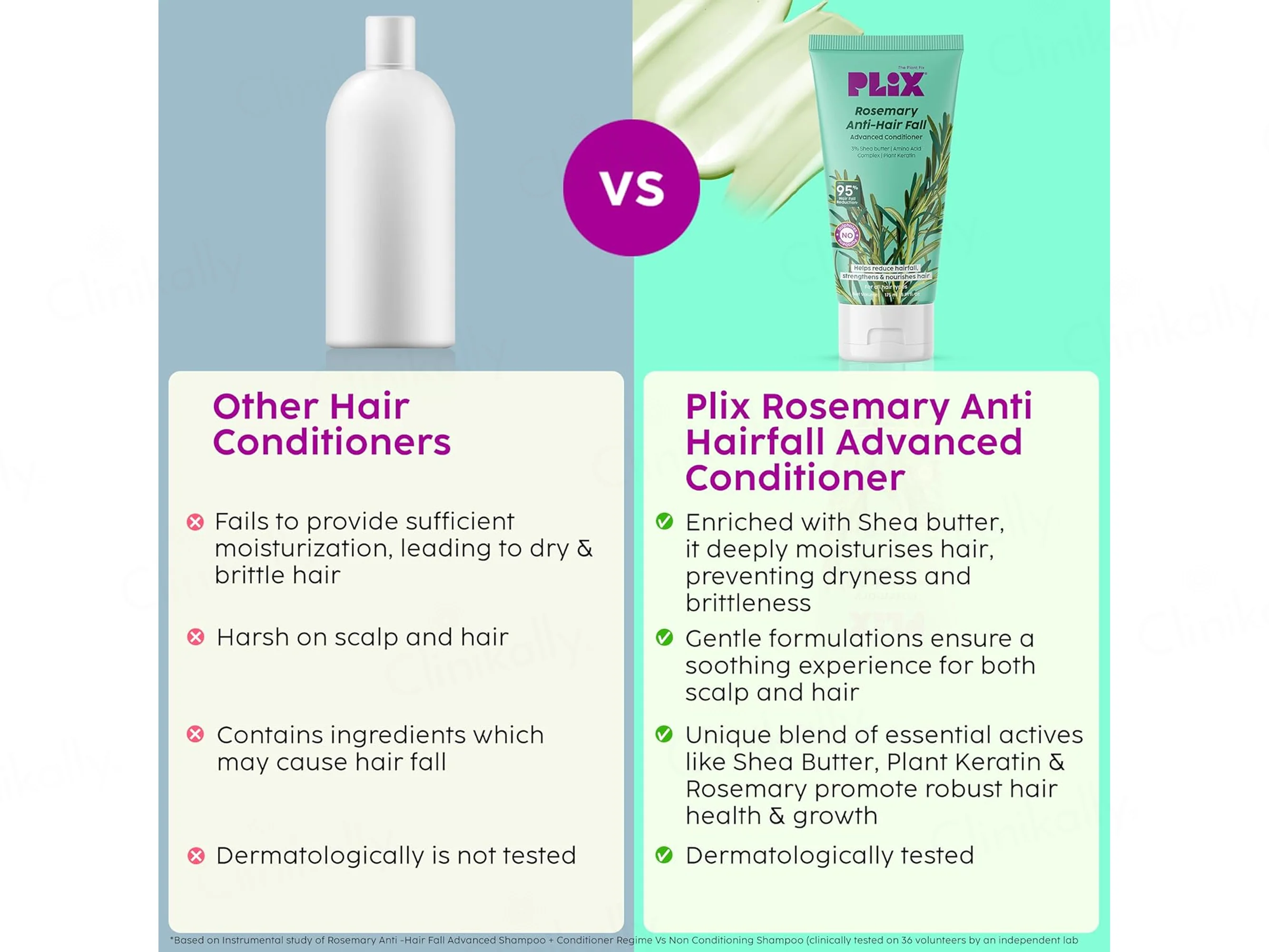 Plix Rosemary Anti-Hair Fall Advancved Conditioner - Image 4