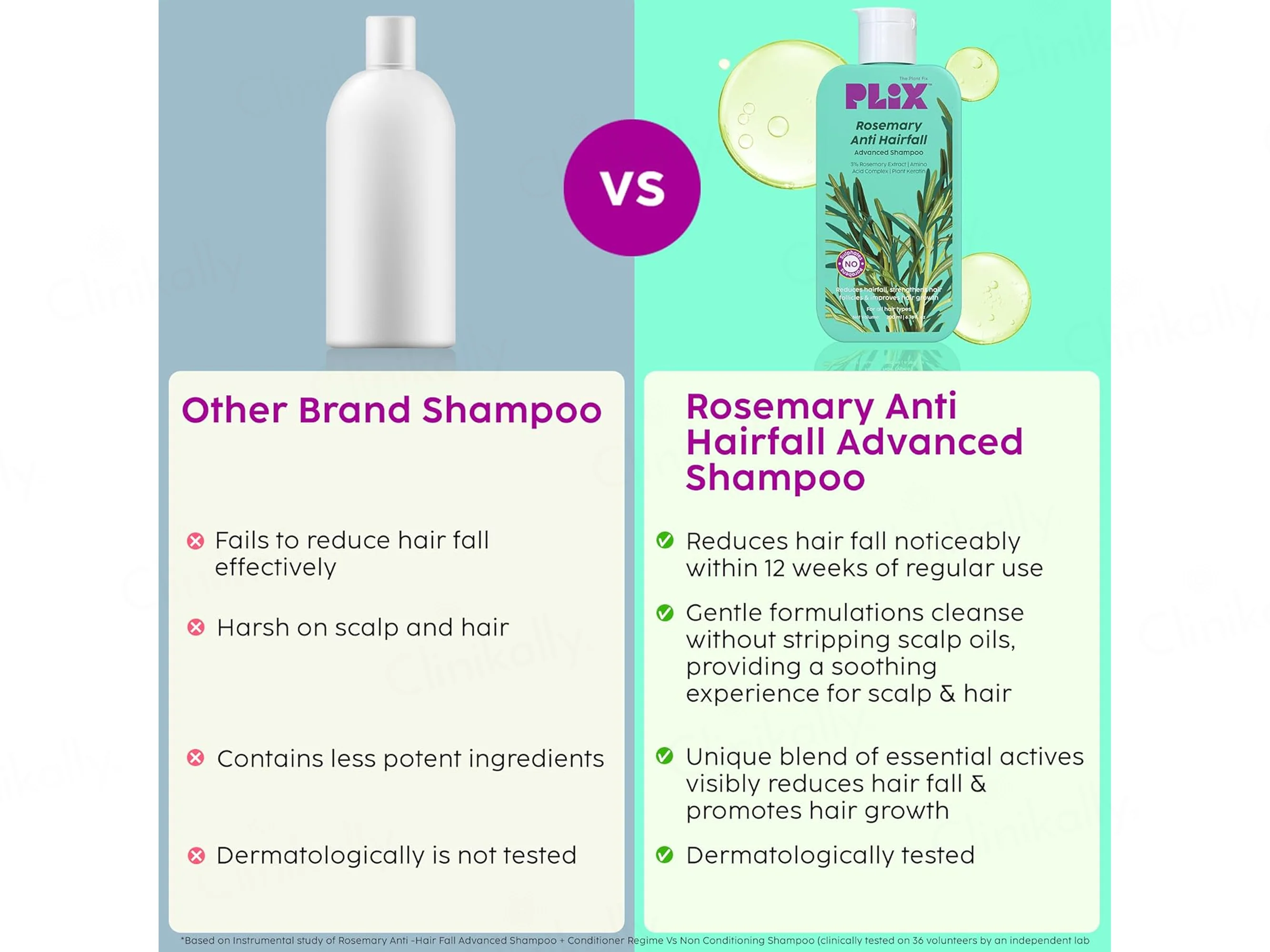 Plix Rosemary Anti-Hair Fall Advancved Shampoo - Image 8