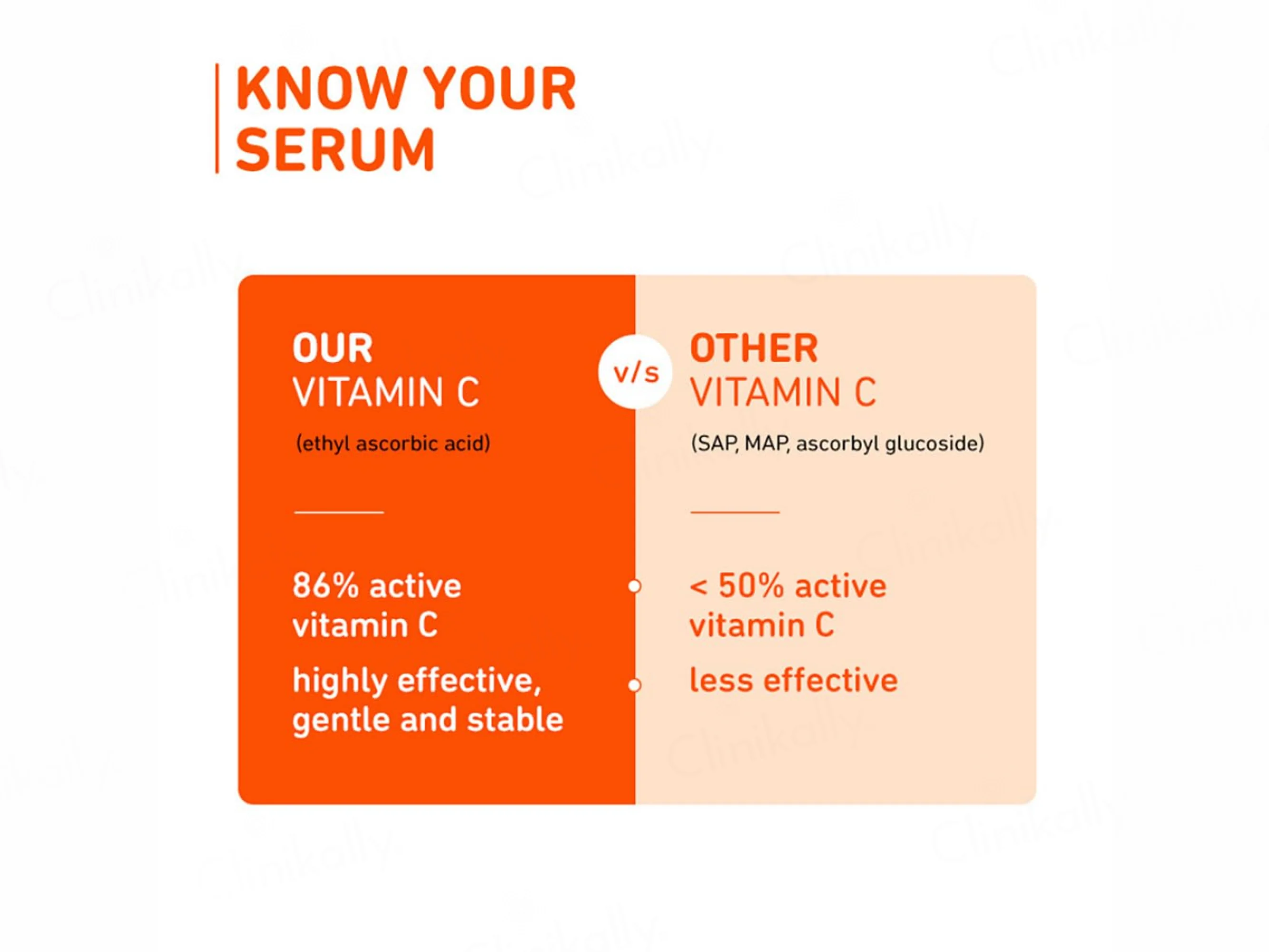 Plum 15% Vitamin C Glow Boost Face Serum With Mandarin - Image 8