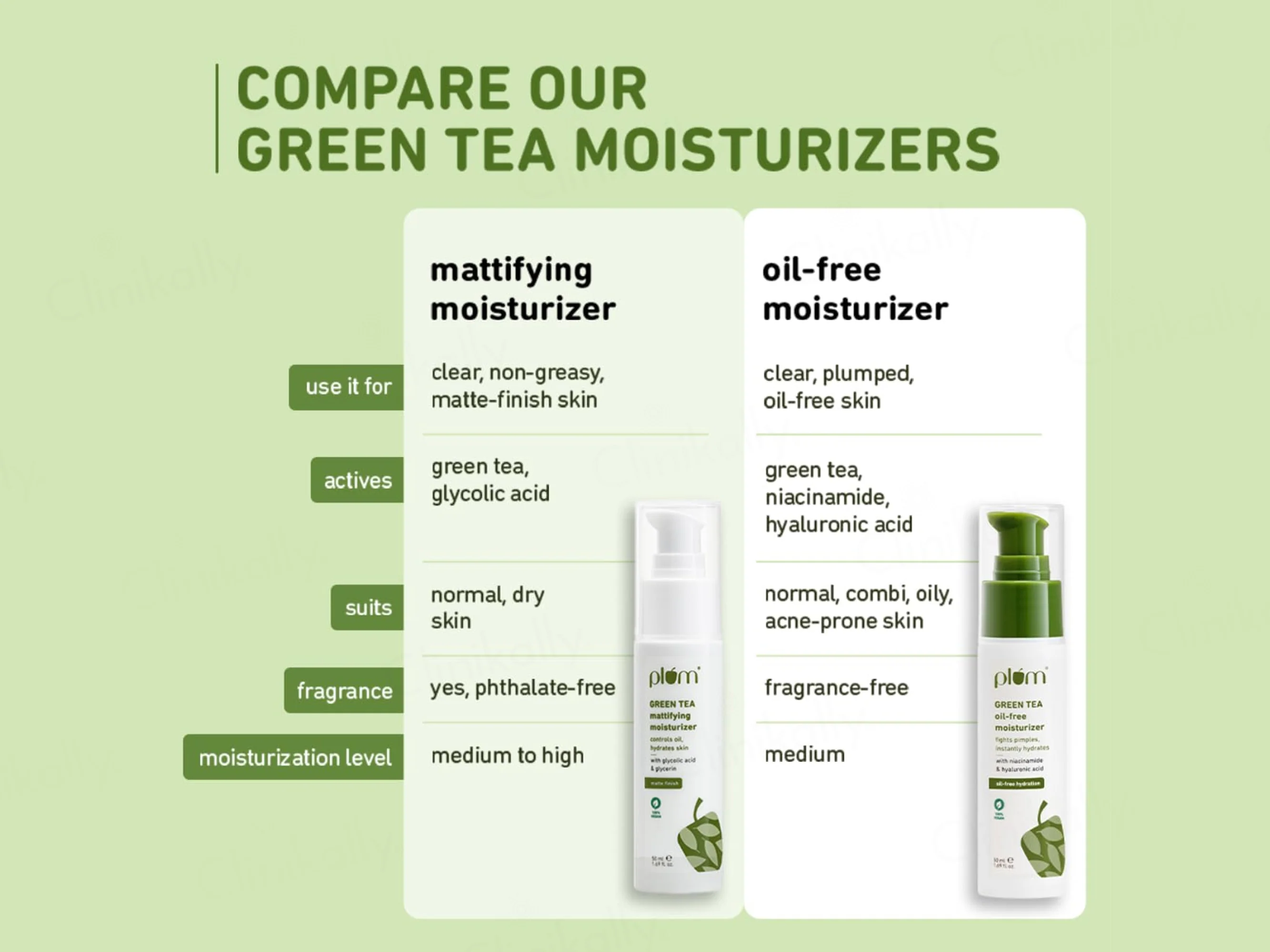 Plum Green Tea Mattifying Moisturizer With Glycolic Acid & Glycerin - Image 5