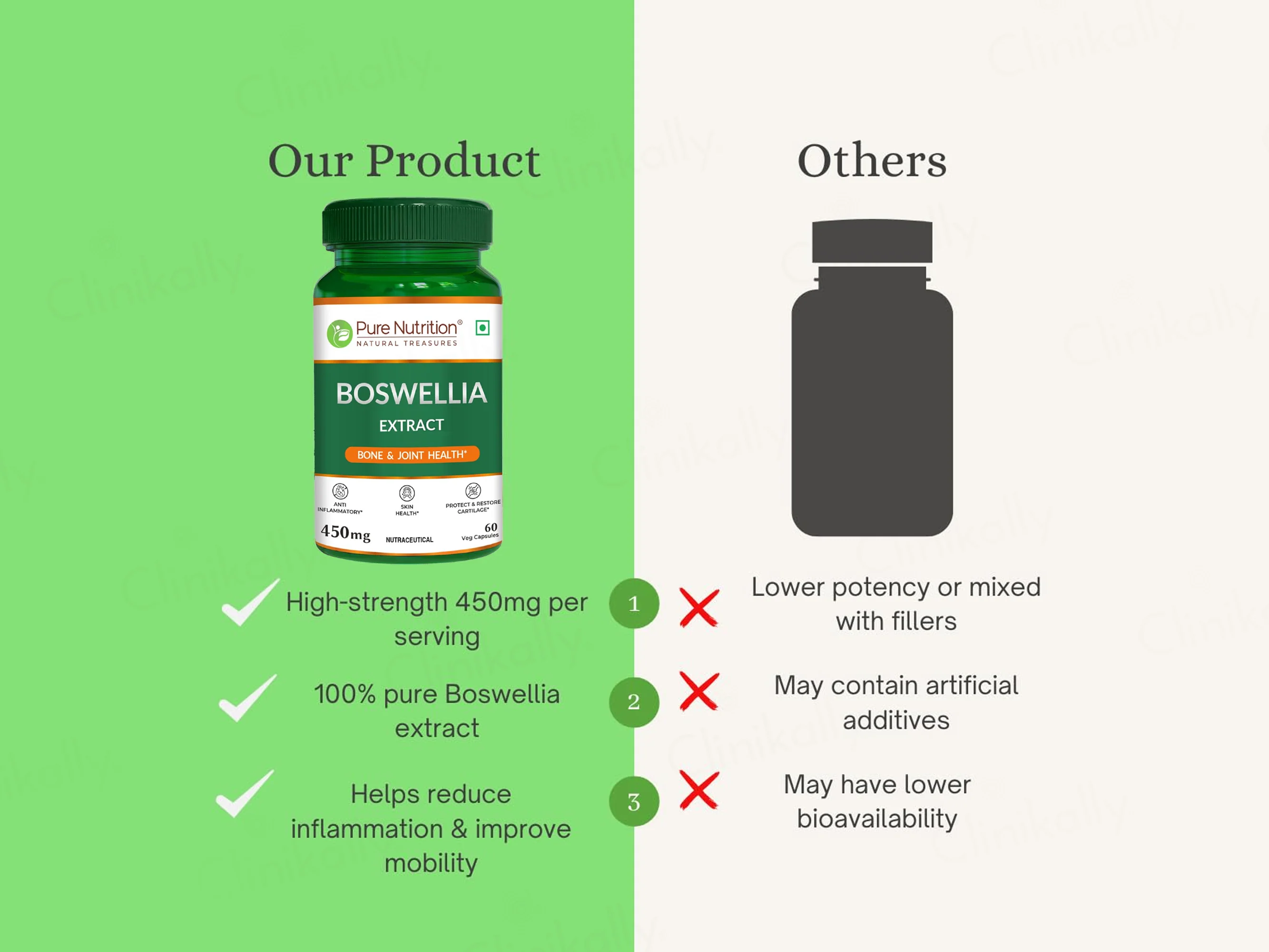 Pure Nutrition Boswellia Extract 450mg Veg Capsule - Image 6