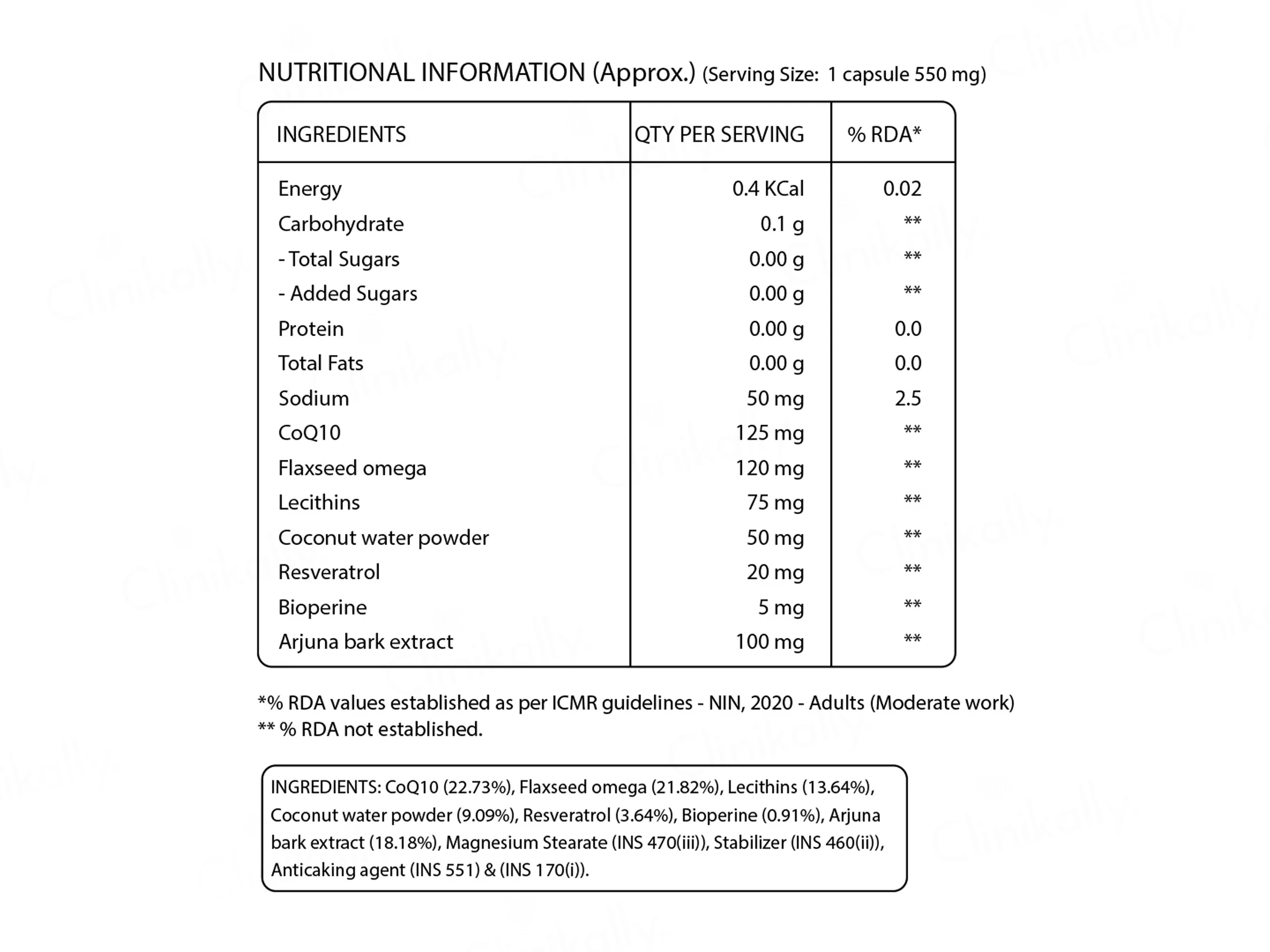 Pure Nutrition CoQ10 125mg With Piperine Veg Capsule - Image 7