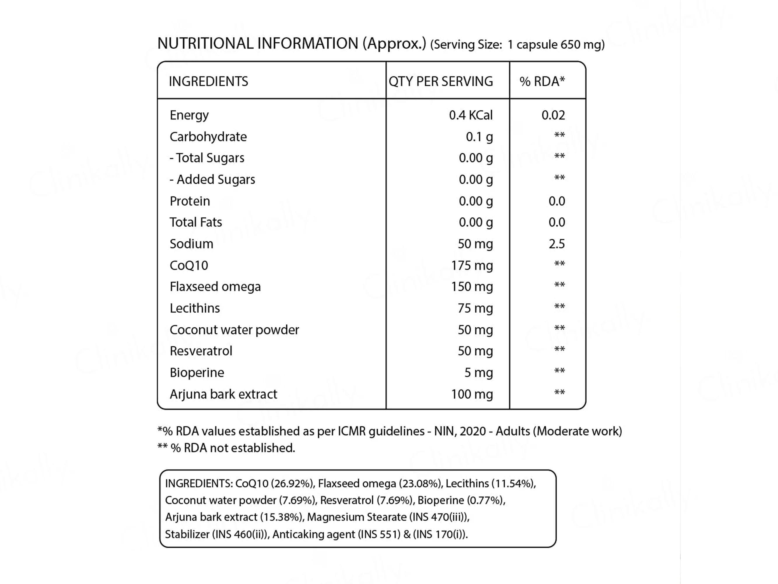 Pure Nutrition CoQ10 175mg With Piperine Veg Capsule - Image 3