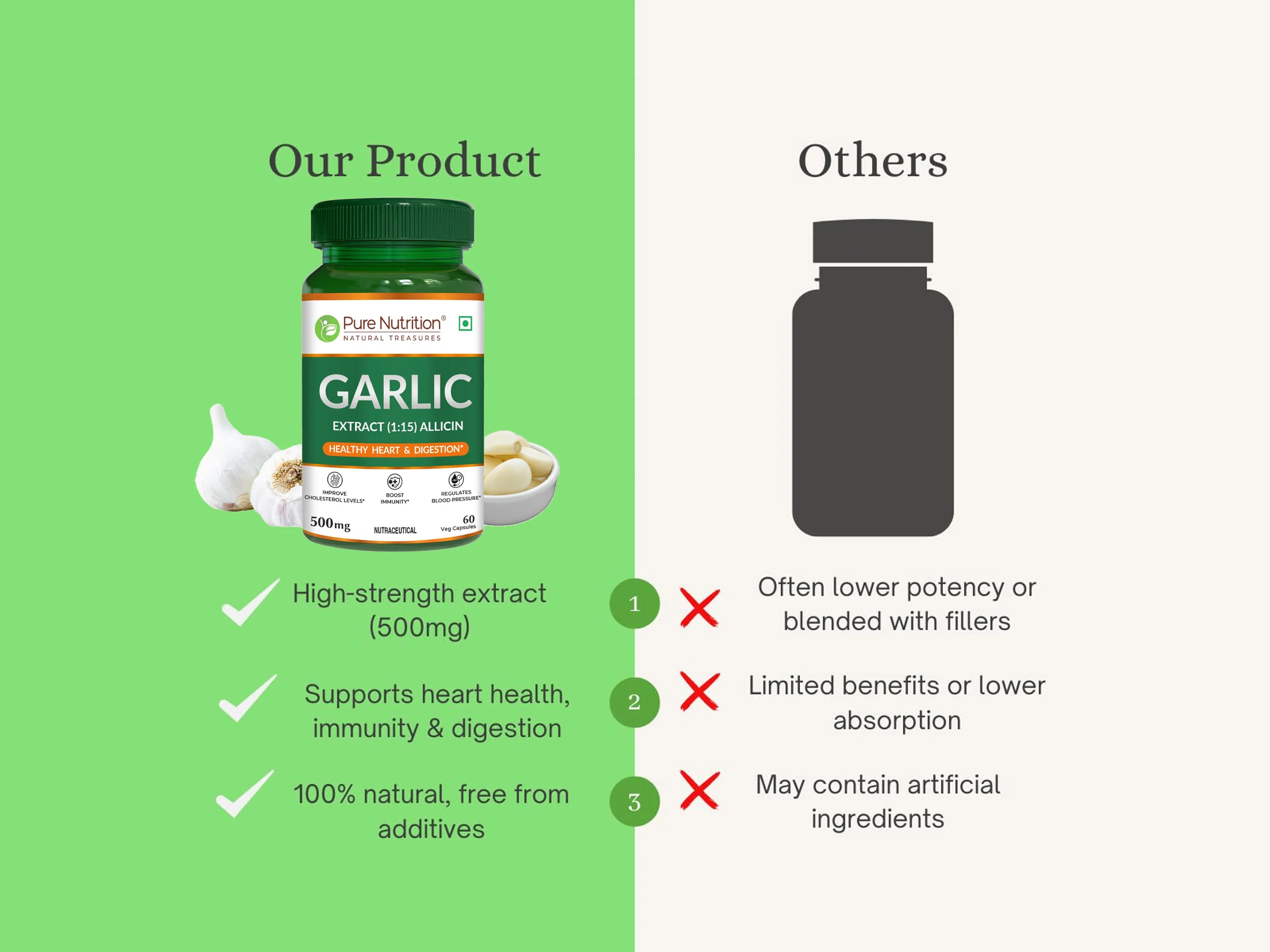 Pure Nutrition Garlic Extract (1:15) Allicin 500mg Veg Capsule - Image 6