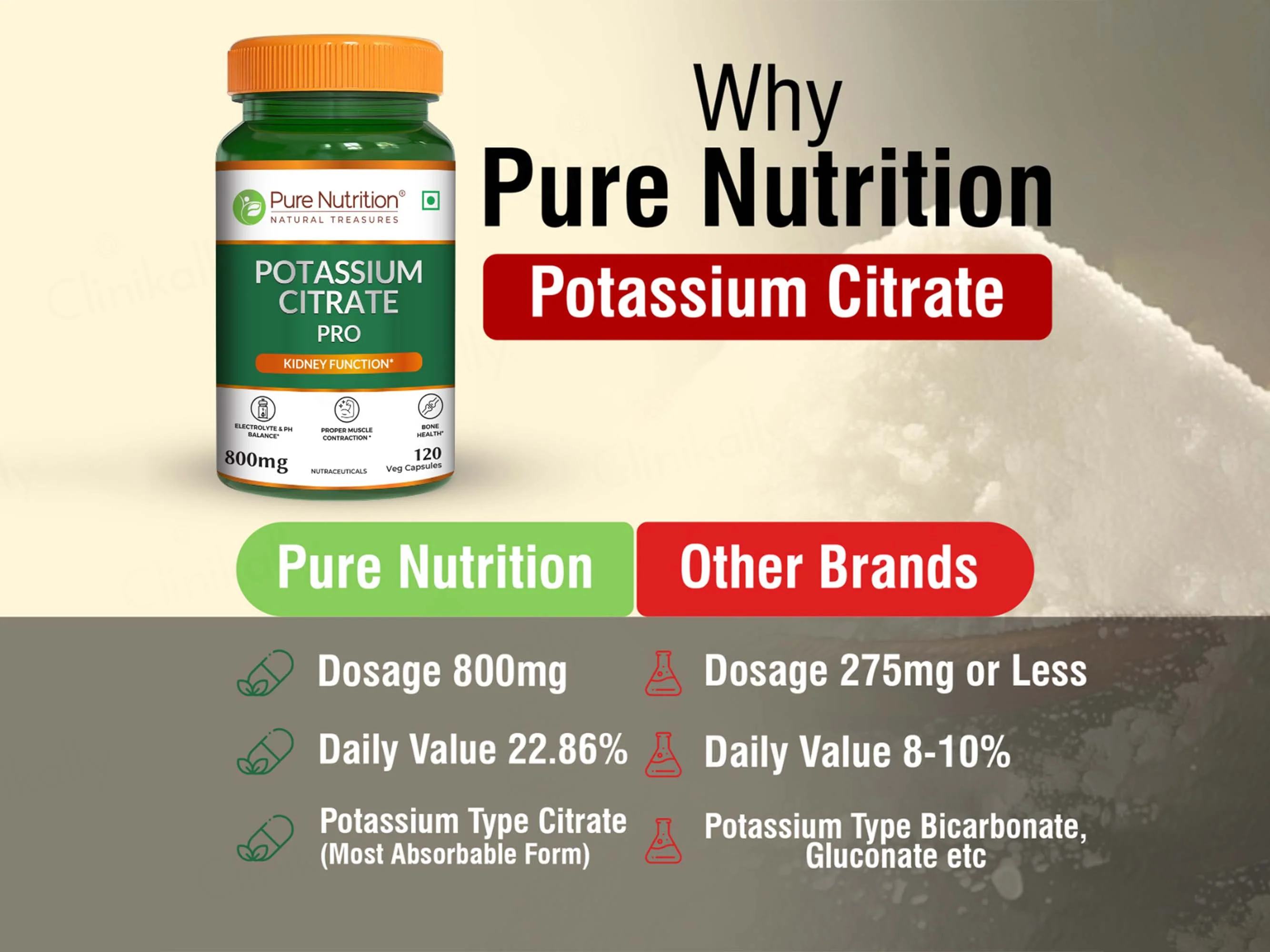 Pure Nutrition Potassium Citrate Pro 800mg Veg Capsule - Image 4
