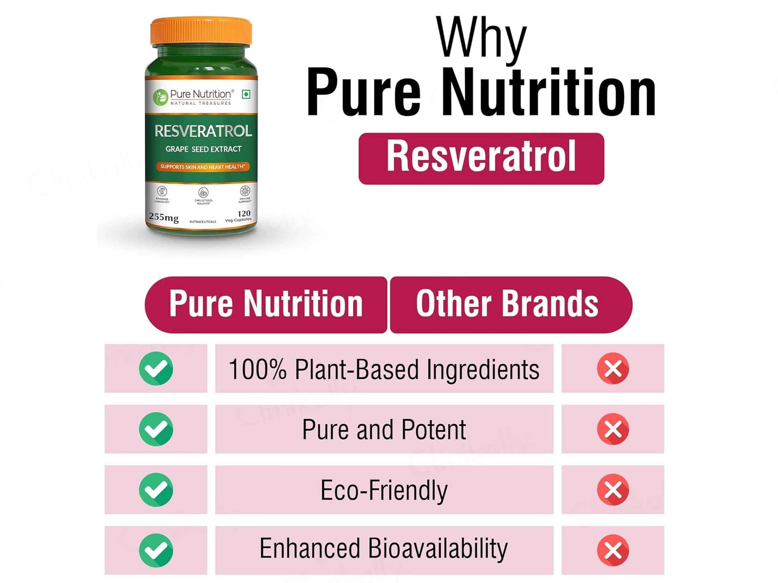 Pure Nutrition Resveratrol Grape Seed Extract 255mg Veg Capsule - Image 6