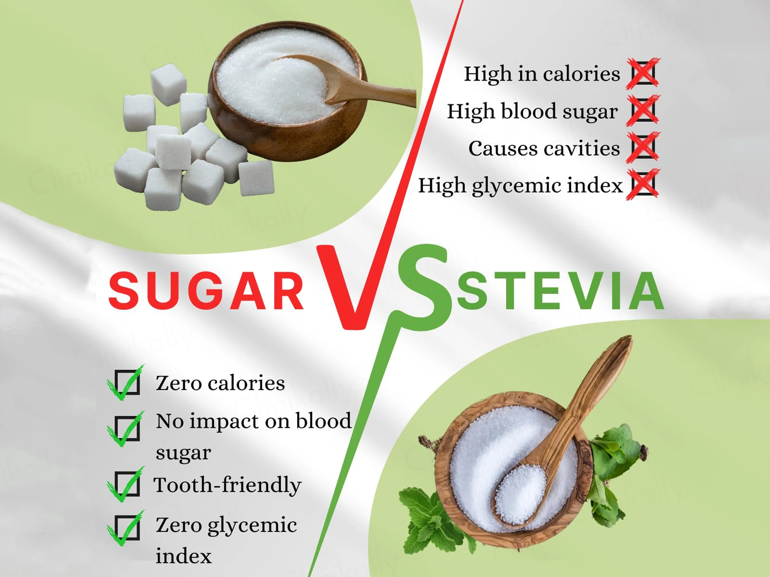 Pure Nutrition Stevaya Stevia-Based Sweetener Powder - Image 6