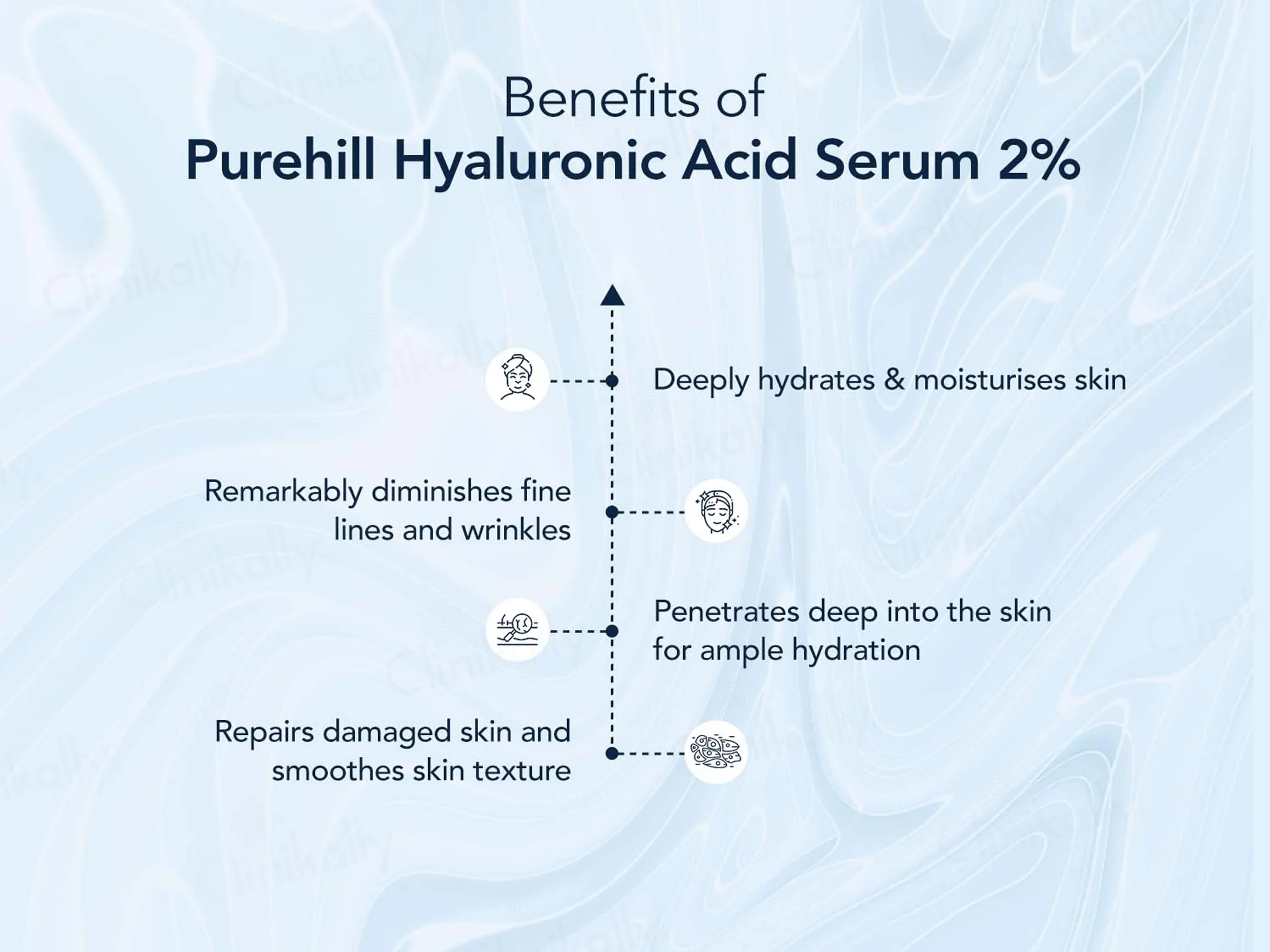 Purehill 2% Hyaluronic Acid Face Serum - Image 2