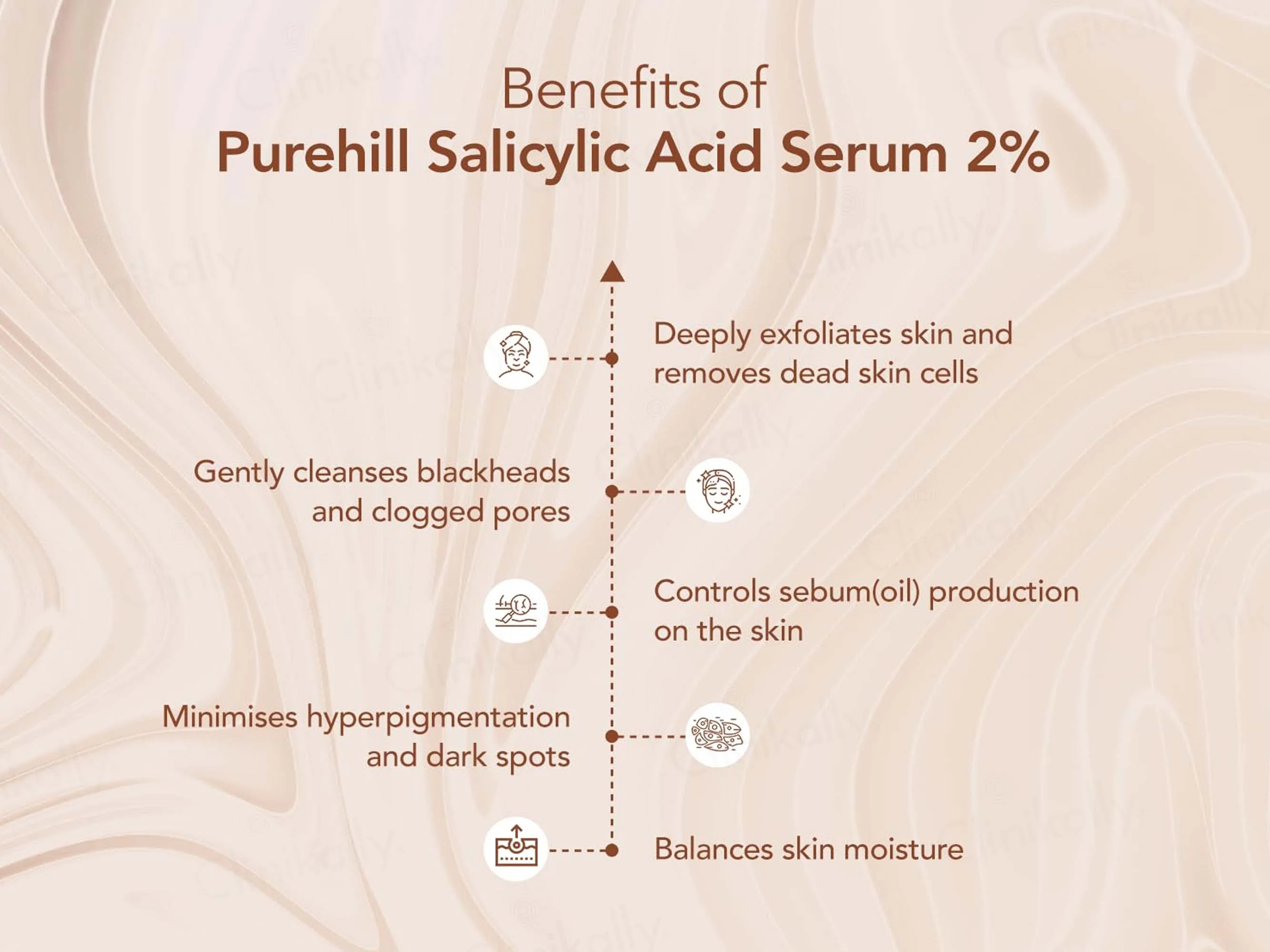 Purehill 2% Salicylic Acid Face Serum - Image 2