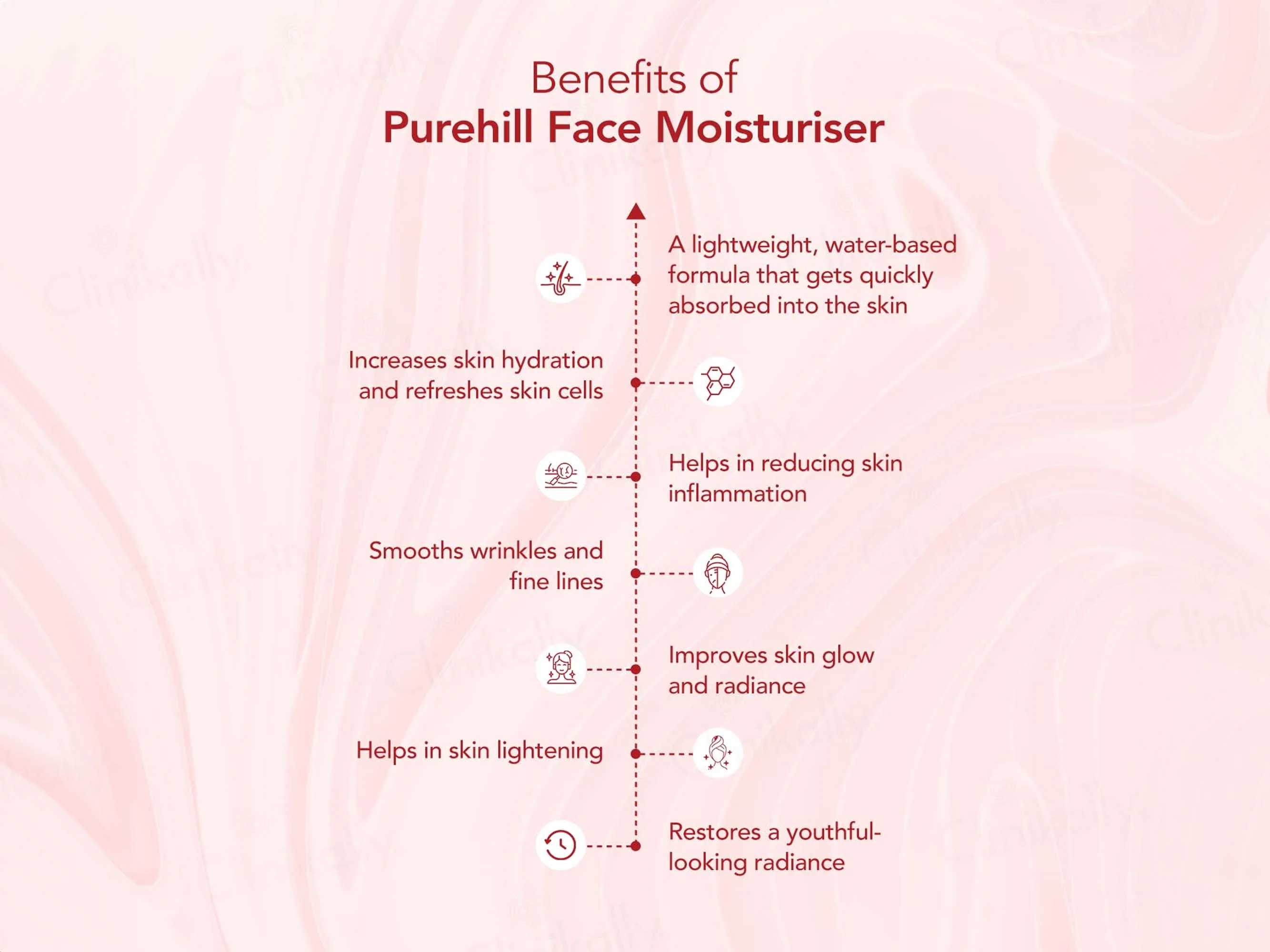 Purehill Face Moisturiser - Image 2