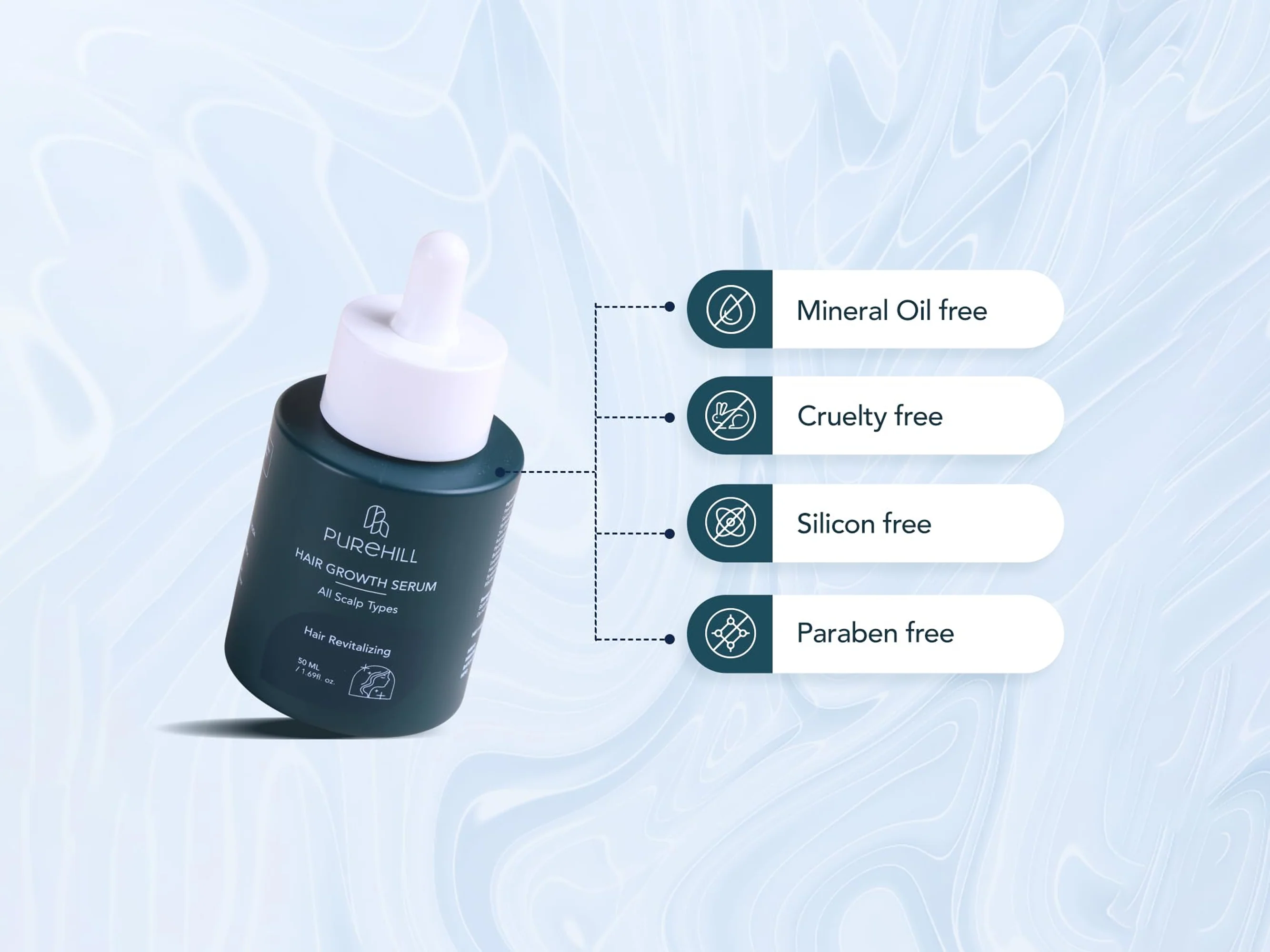 Purehill Hair Revitalizing Growth Serum - Image 3