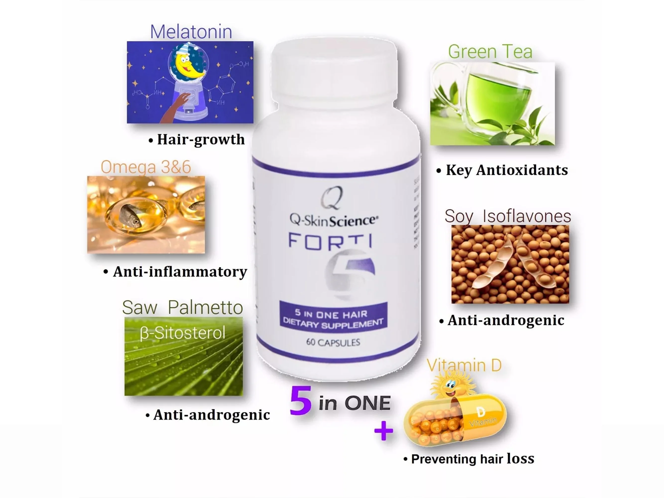 Q-Skin Science Forti 5 Dietary Supplement Capsule - Image 3